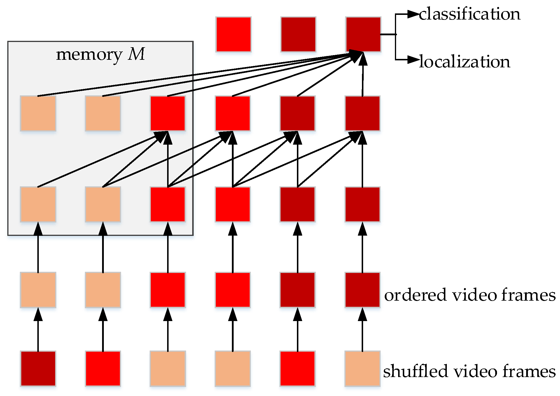 Micromachines 13 00072 g026