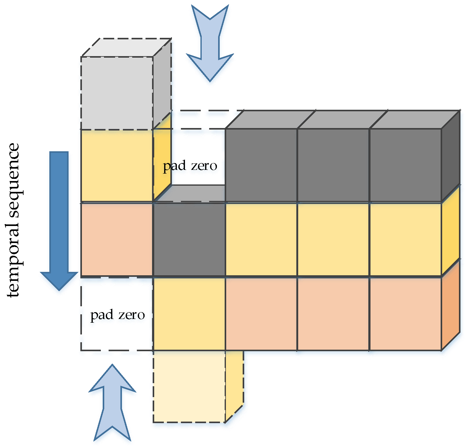 Micromachines 13 00072 g027