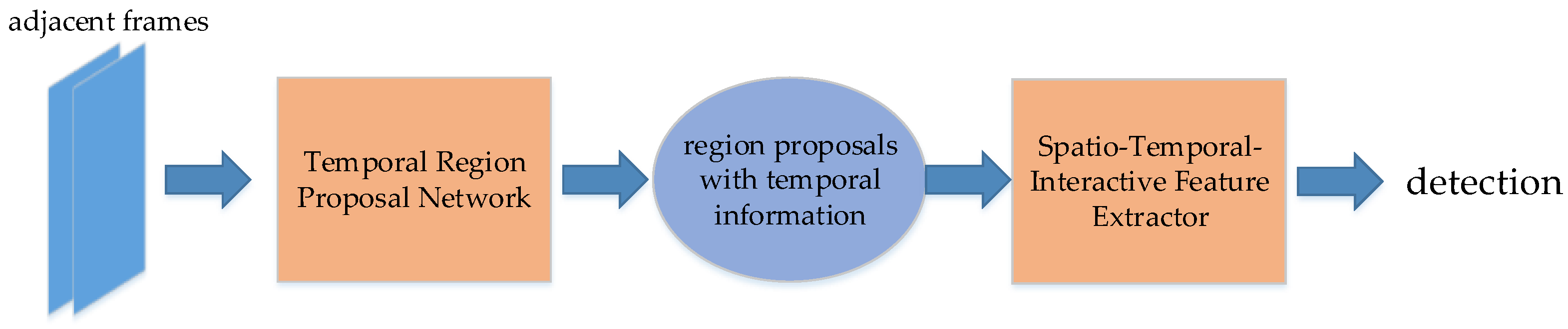 Micromachines 13 00072 g029
