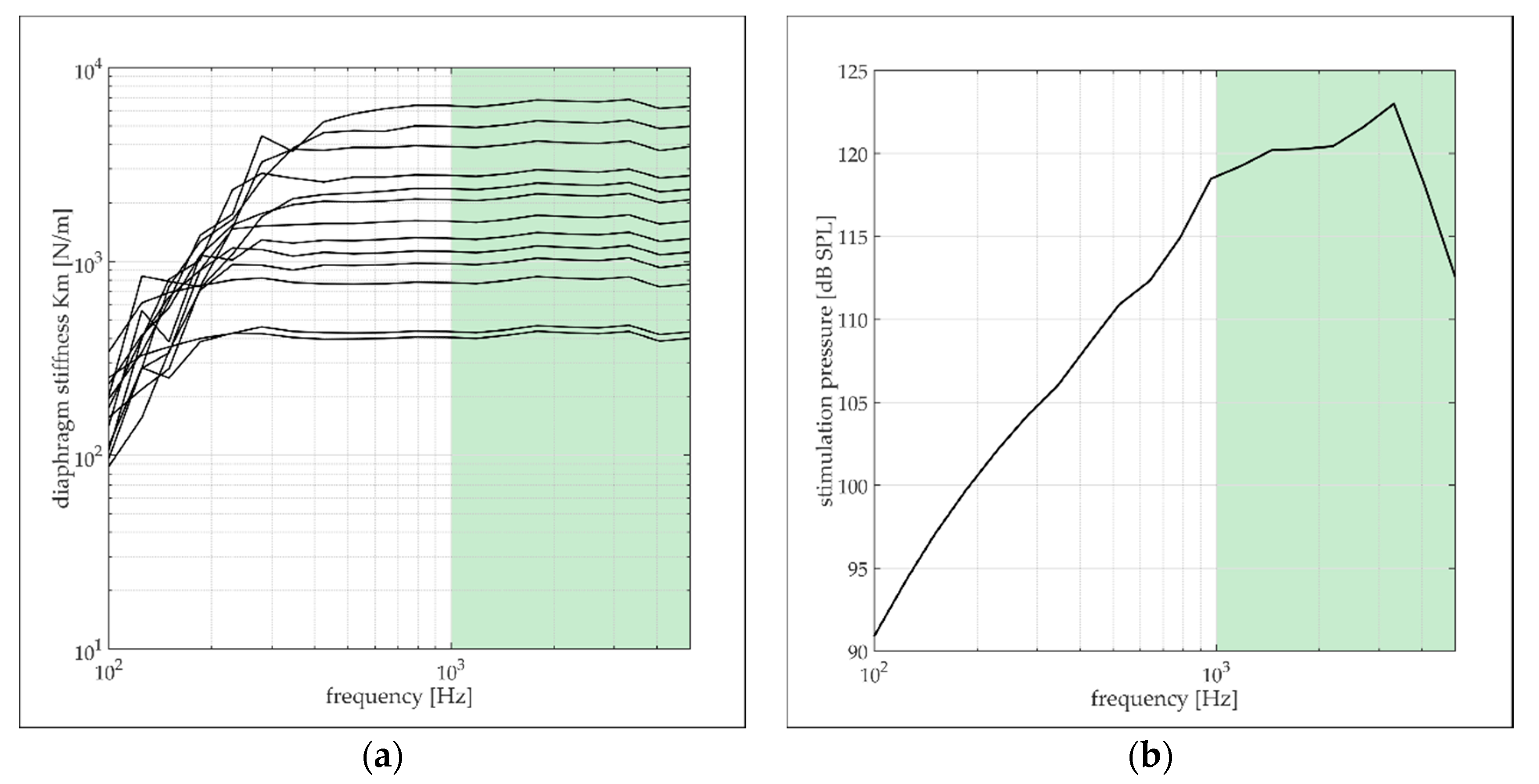 Micromachines 13 00074 g008