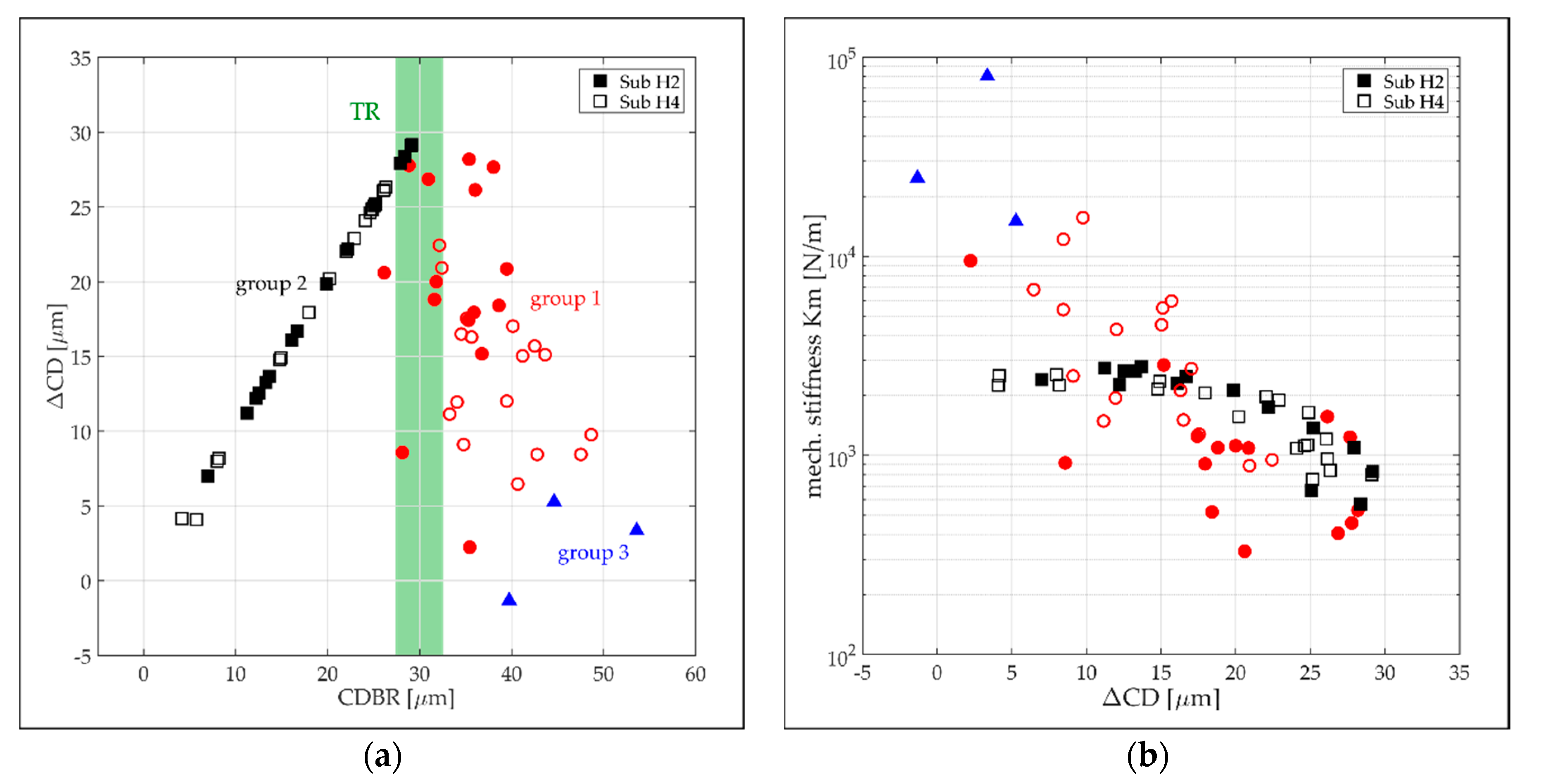 Micromachines 13 00074 g011