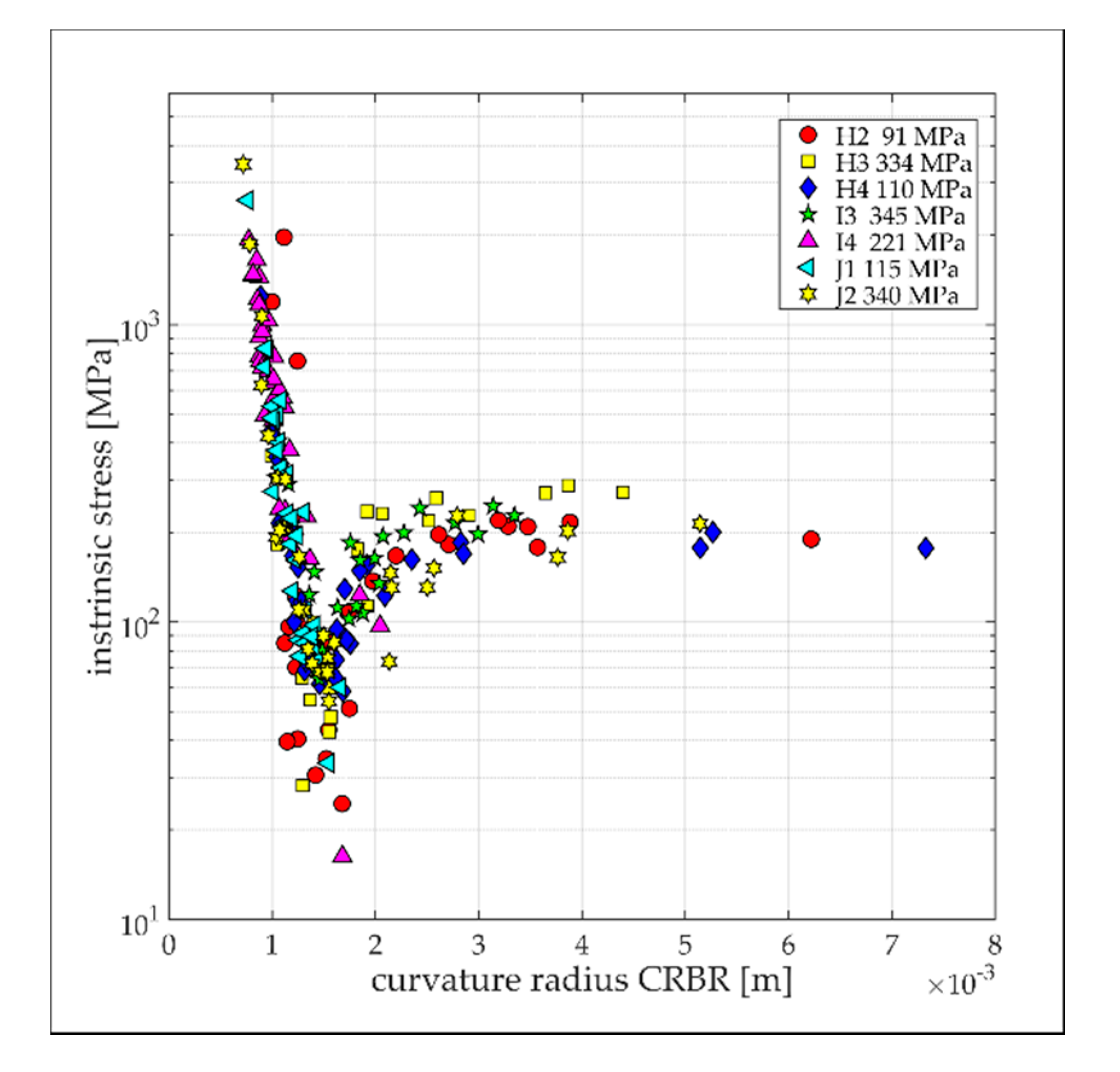 Micromachines 13 00074 g012