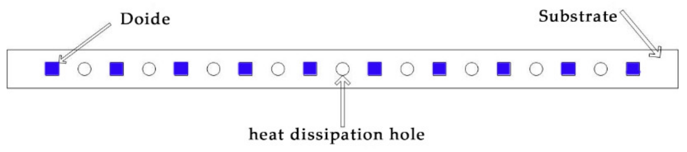 Micromachines 13 00077 g006