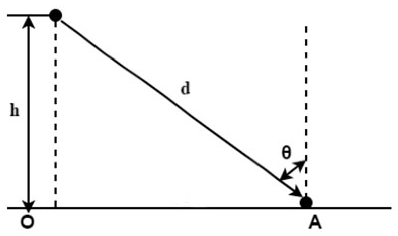 Micromachines 13 00077 g011