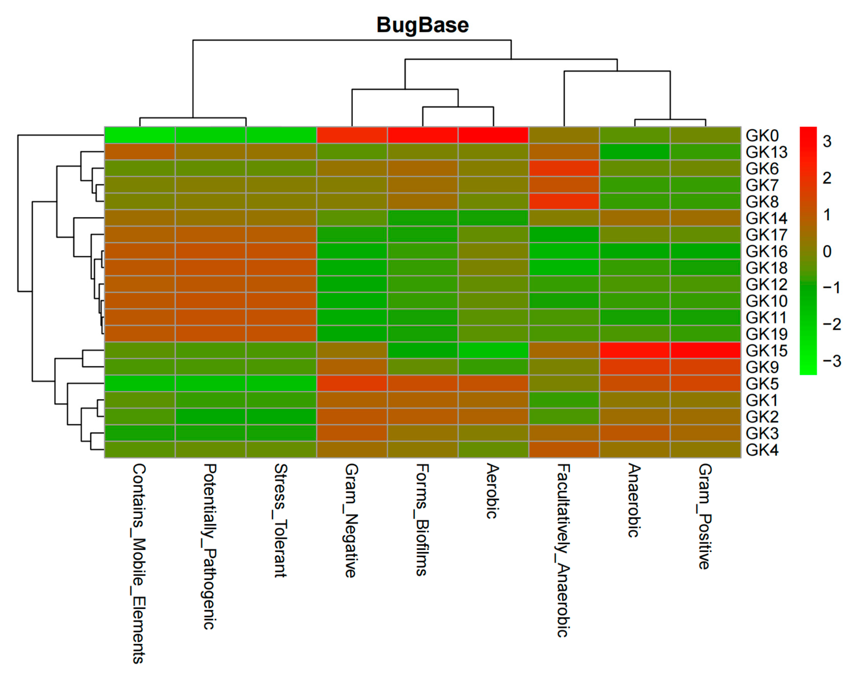 Micromachines 13 00083 g011