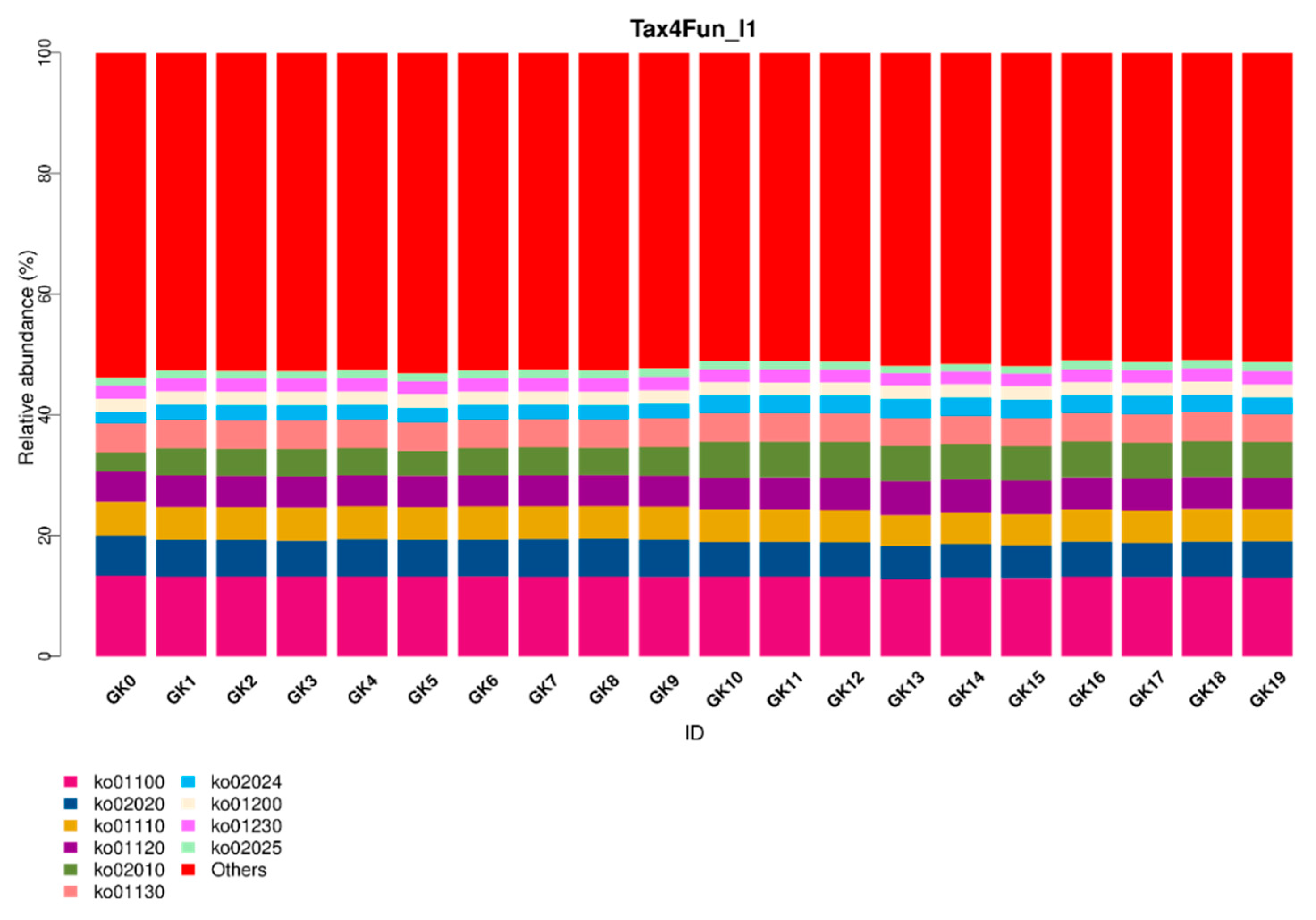 Micromachines 13 00083 g012