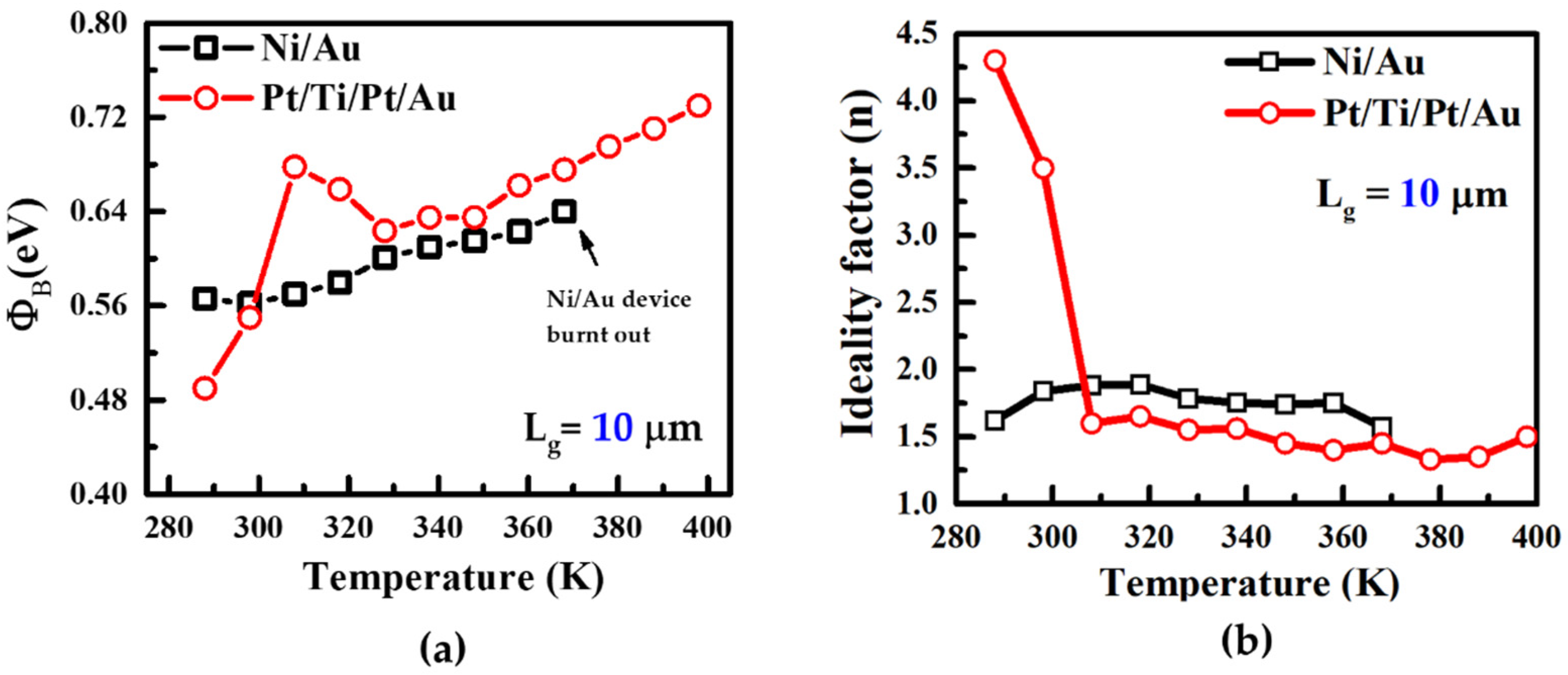Micromachines 13 00084 g008