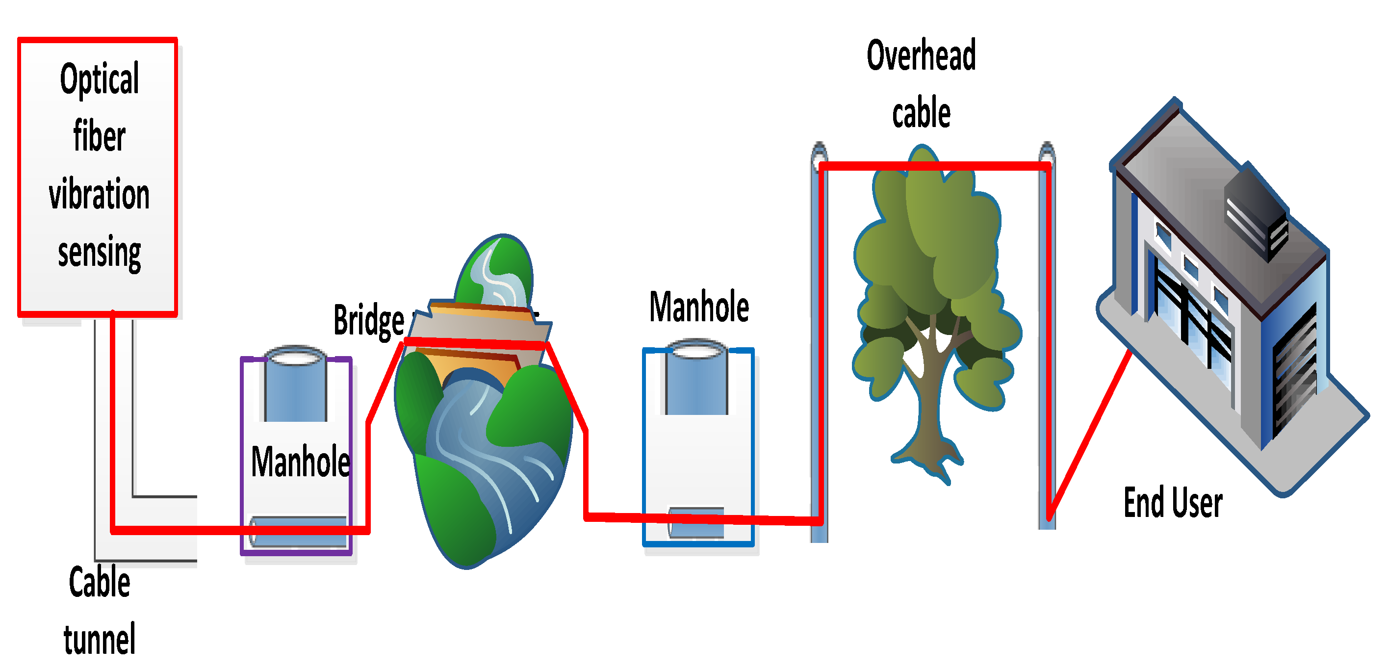 Micromachines 13 00085 g001