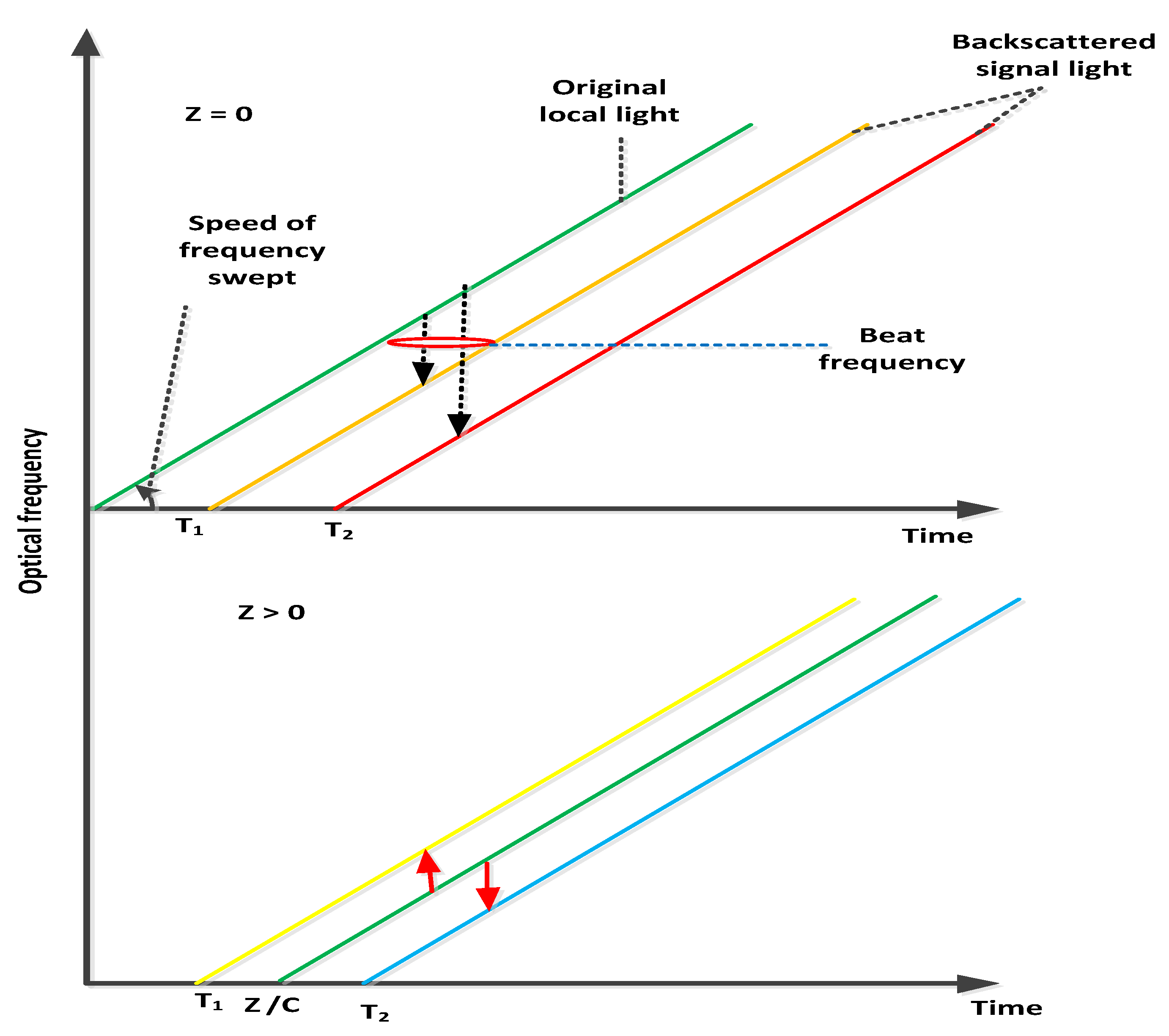 Micromachines 13 00085 g002