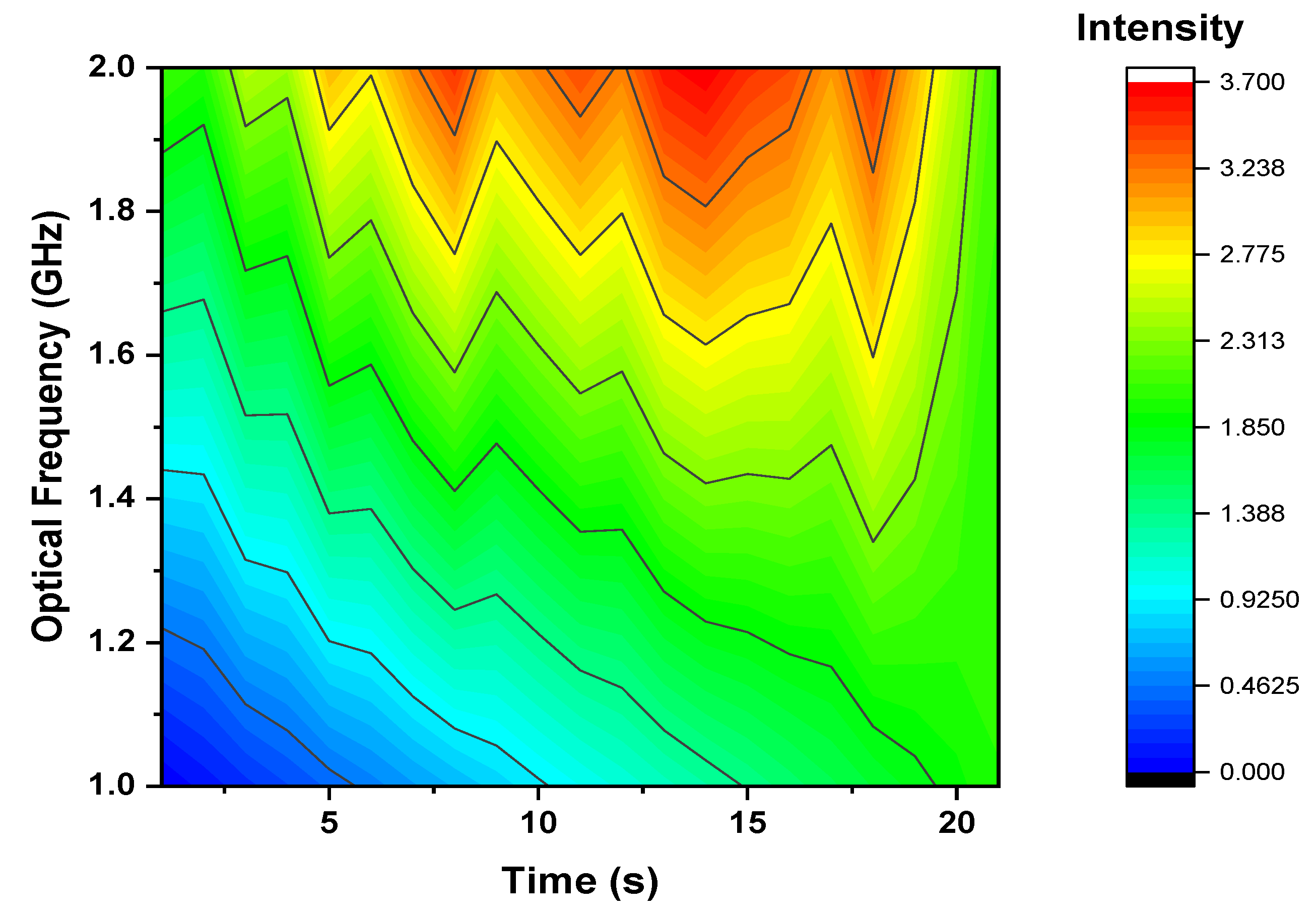 Micromachines 13 00085 g004