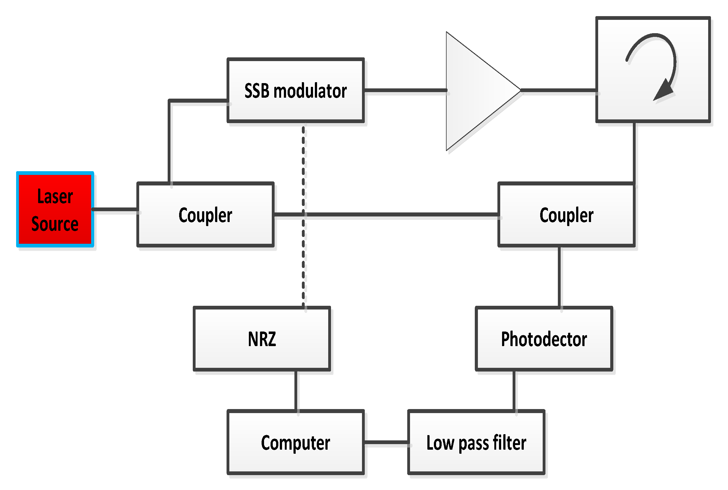 Micromachines 13 00085 g005