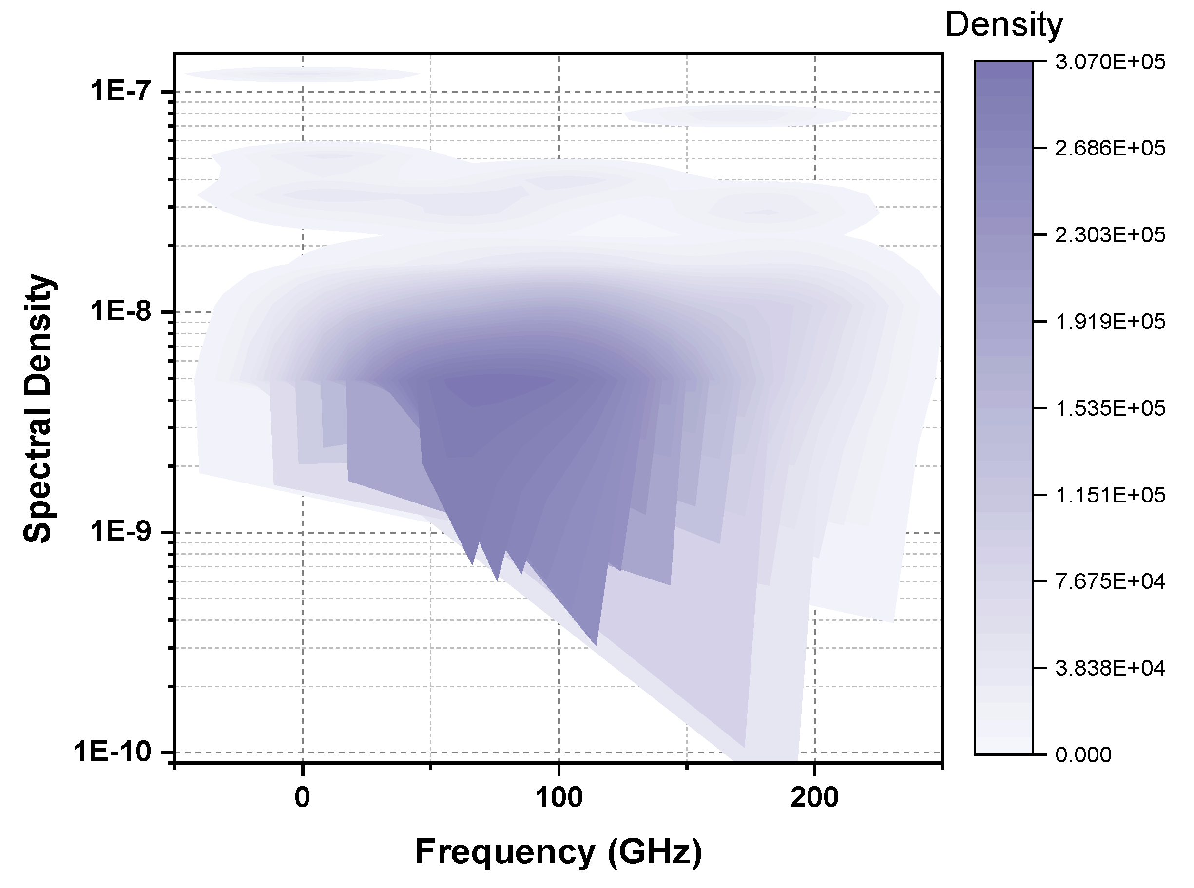 Micromachines 13 00085 g010