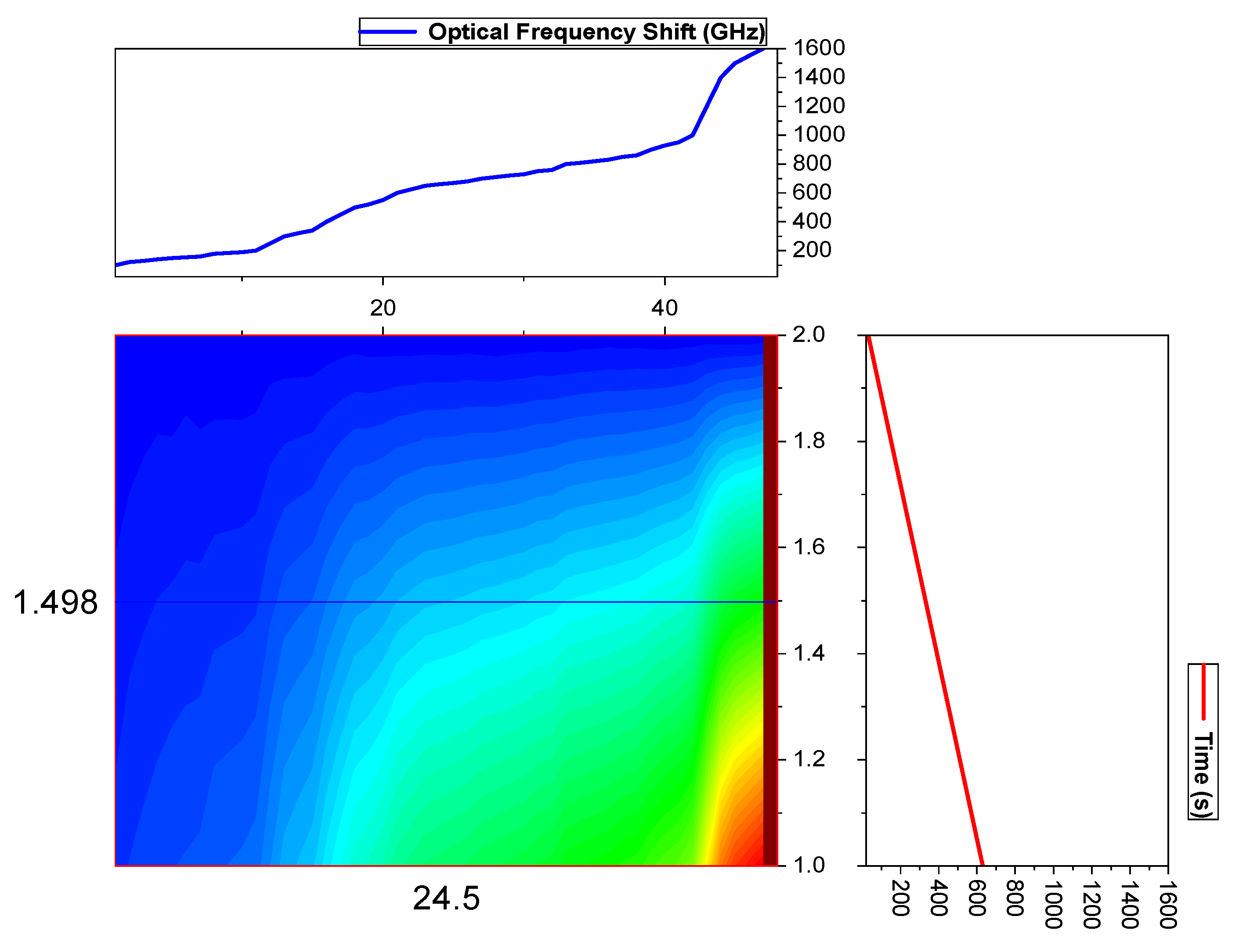 Micromachines 13 00085 g011