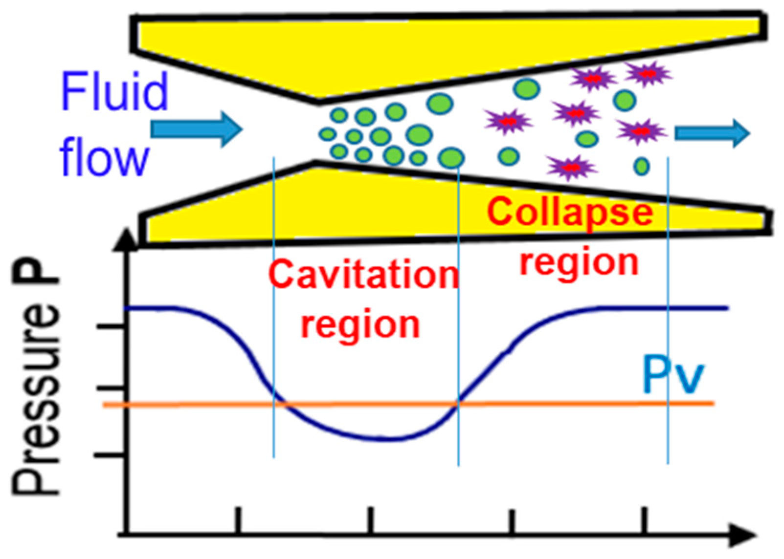 Micromachines 13 00086 g001