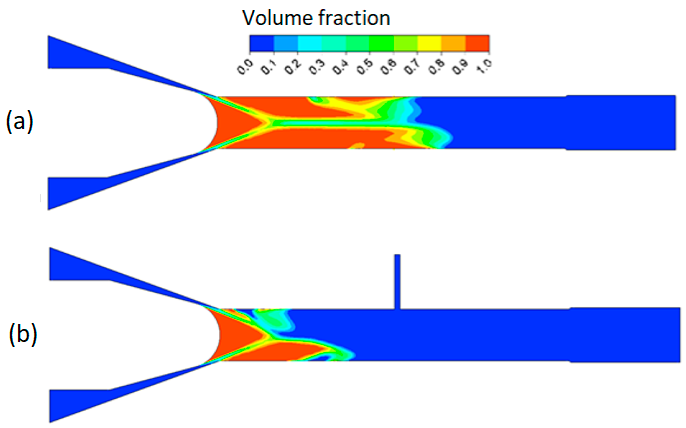 Micromachines 13 00086 g006