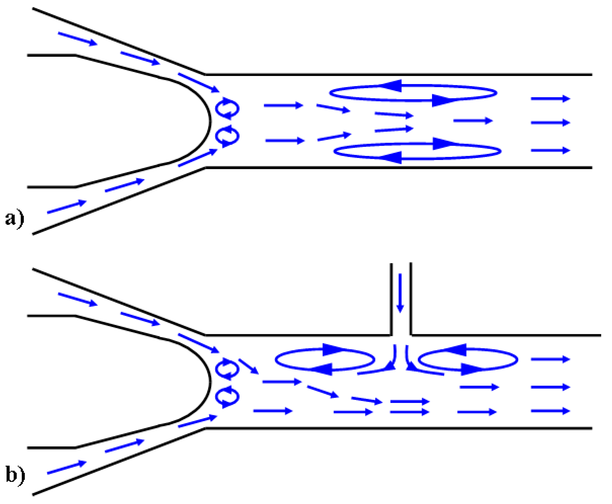 Micromachines 13 00086 g007
