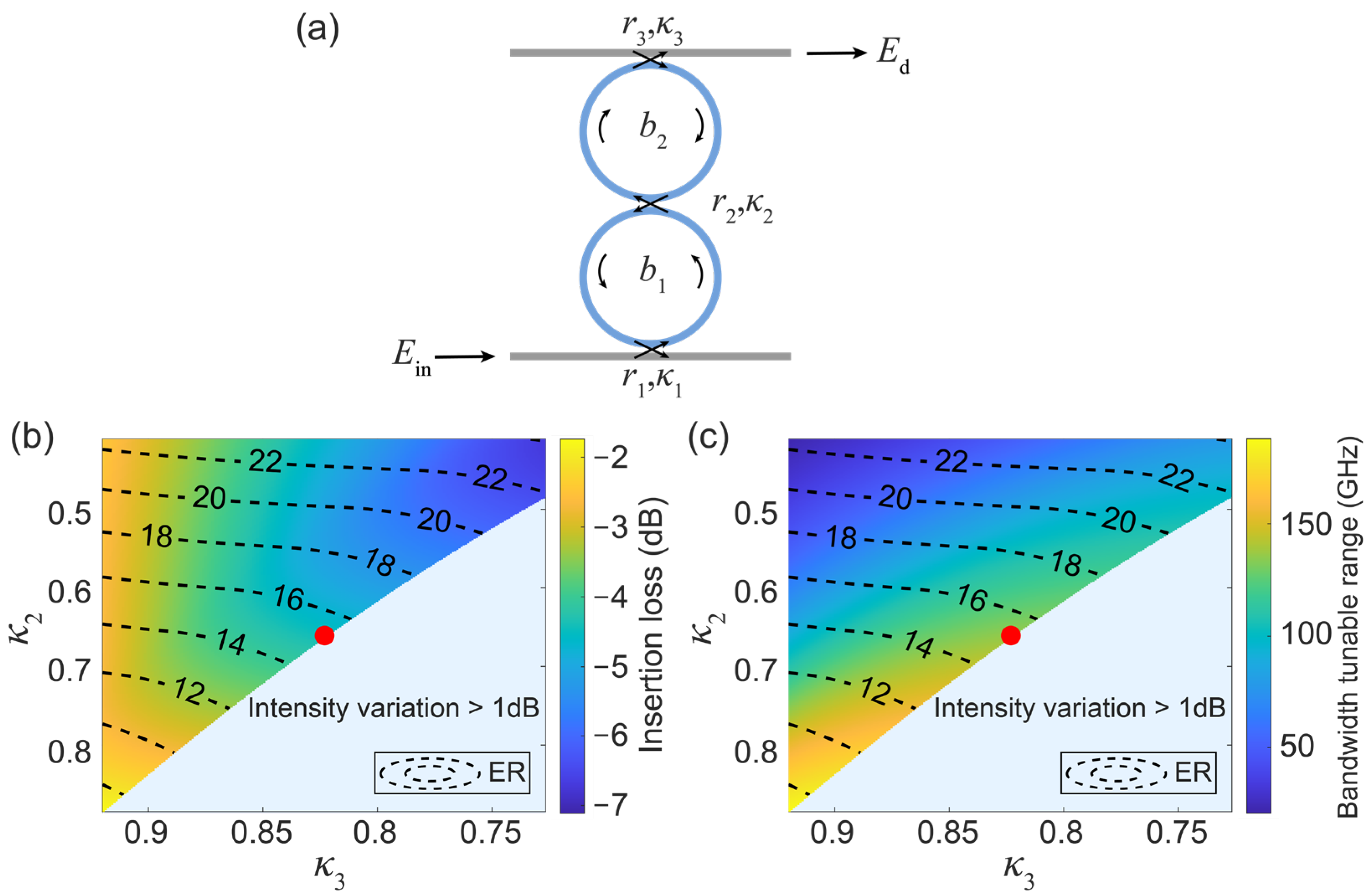 Micromachines 13 00089 g002