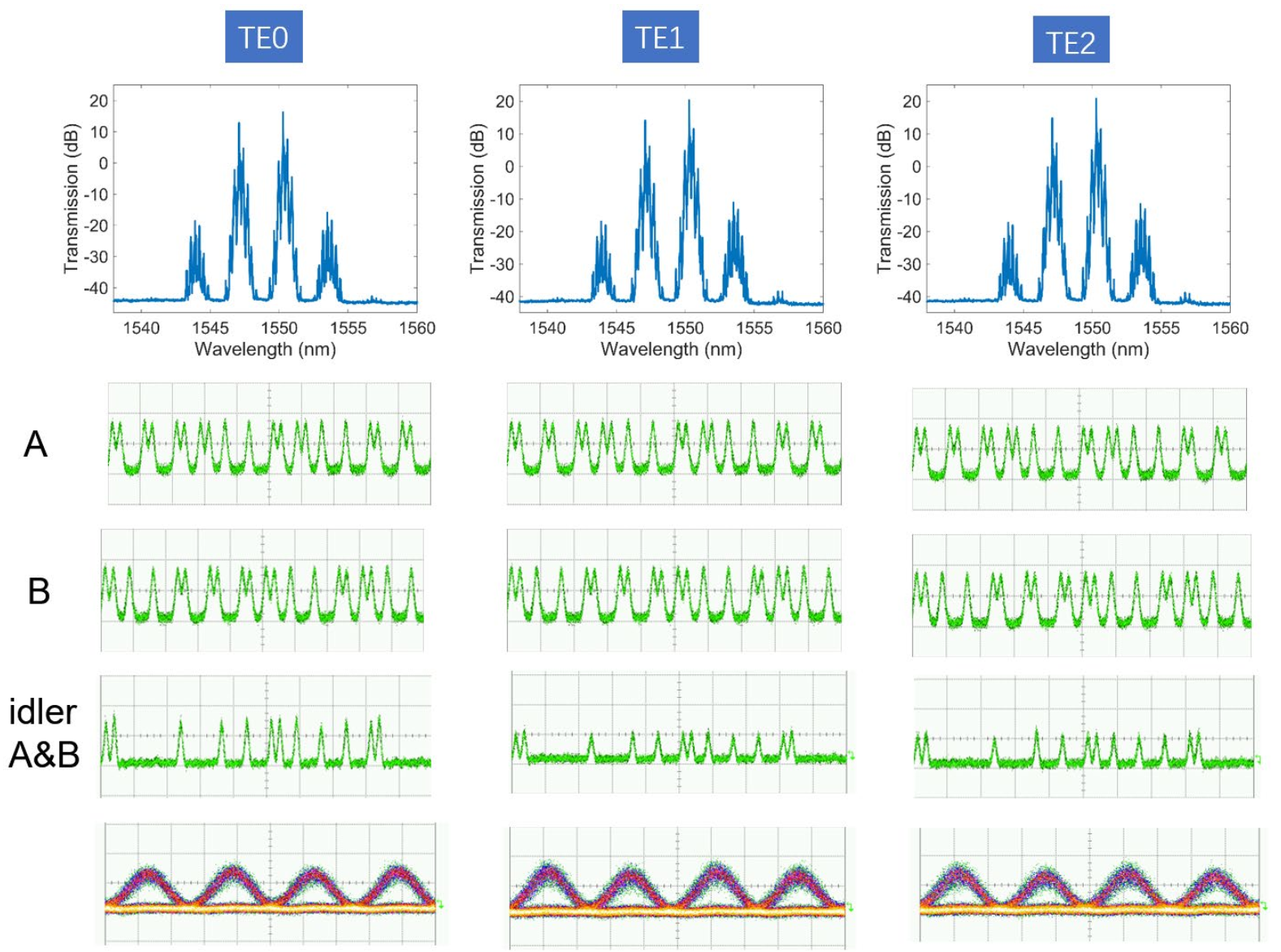 Micromachines 13 00090 g006