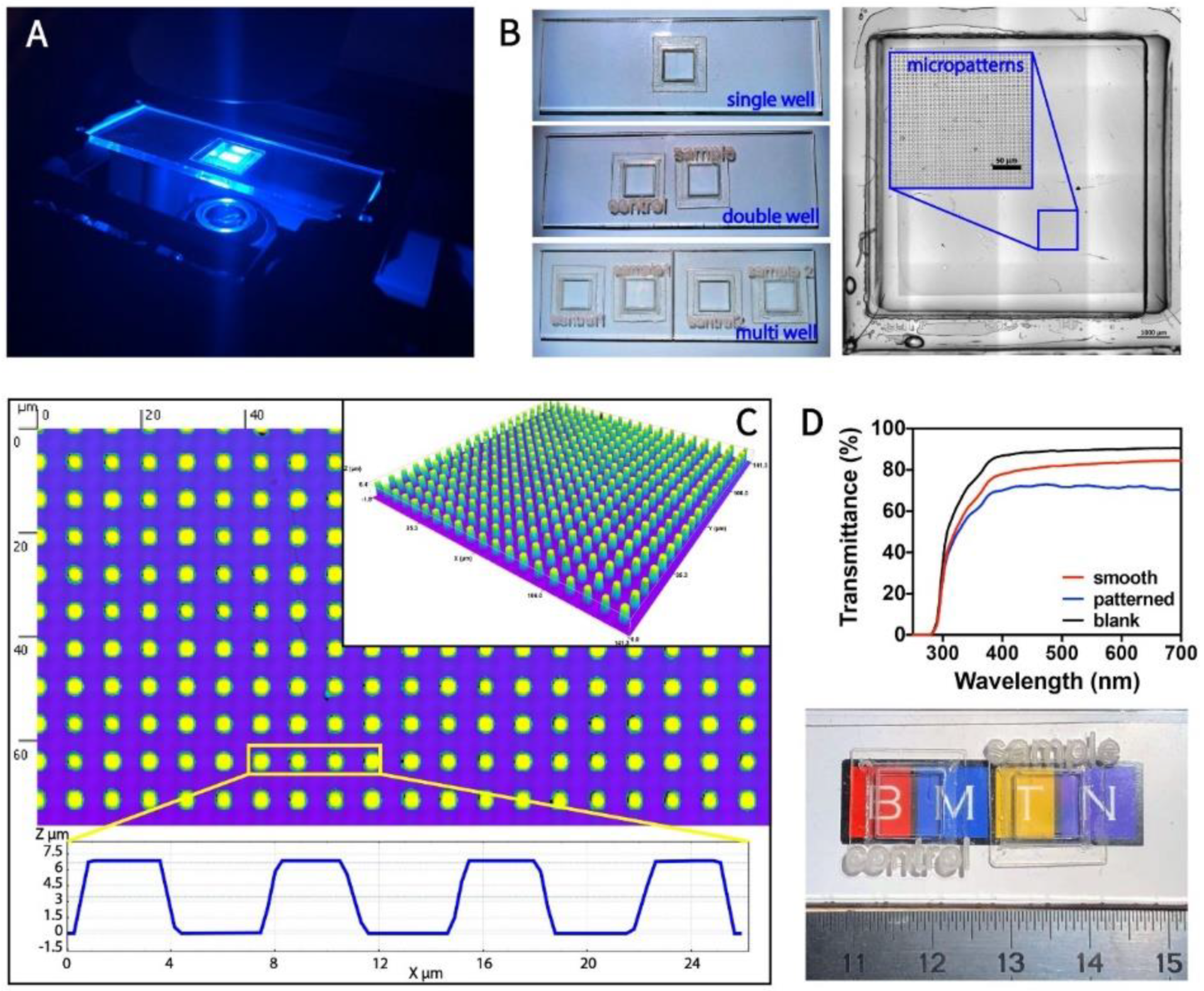 Micromachines 13 00093 g001
