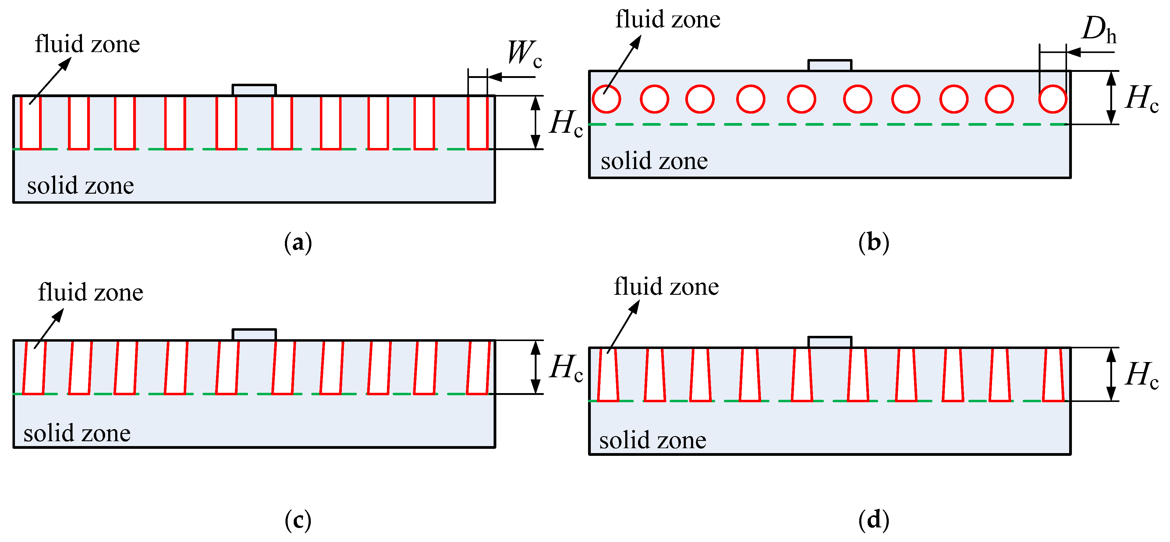 Micromachines 13 00095 g002