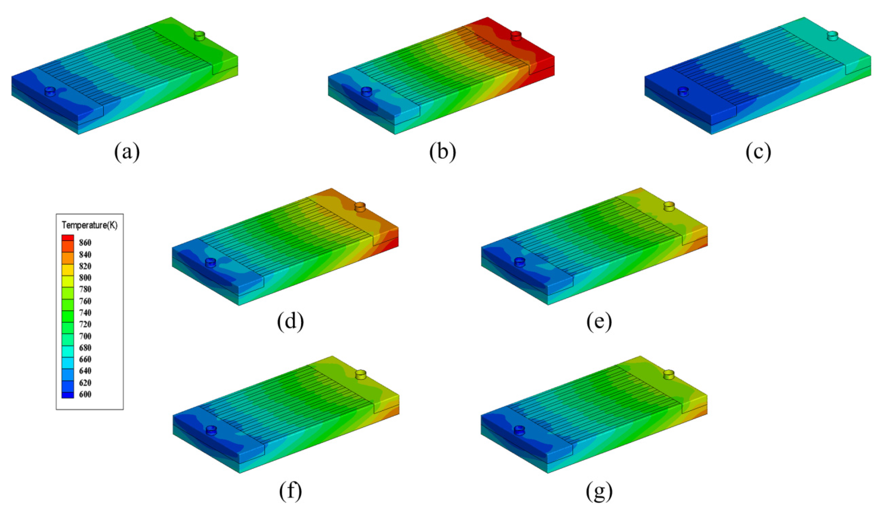 Micromachines 13 00095 g005