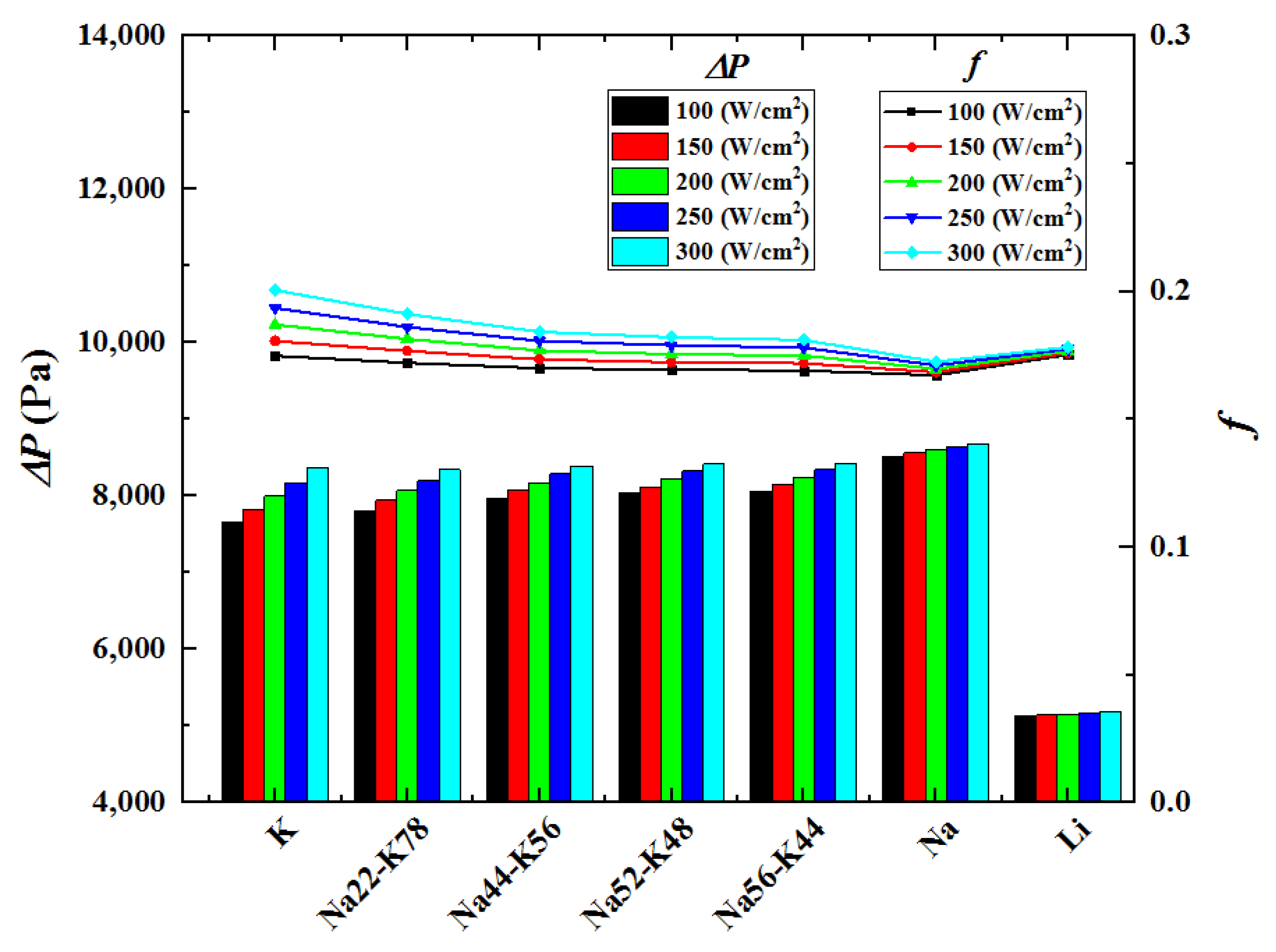 Micromachines 13 00095 g008
