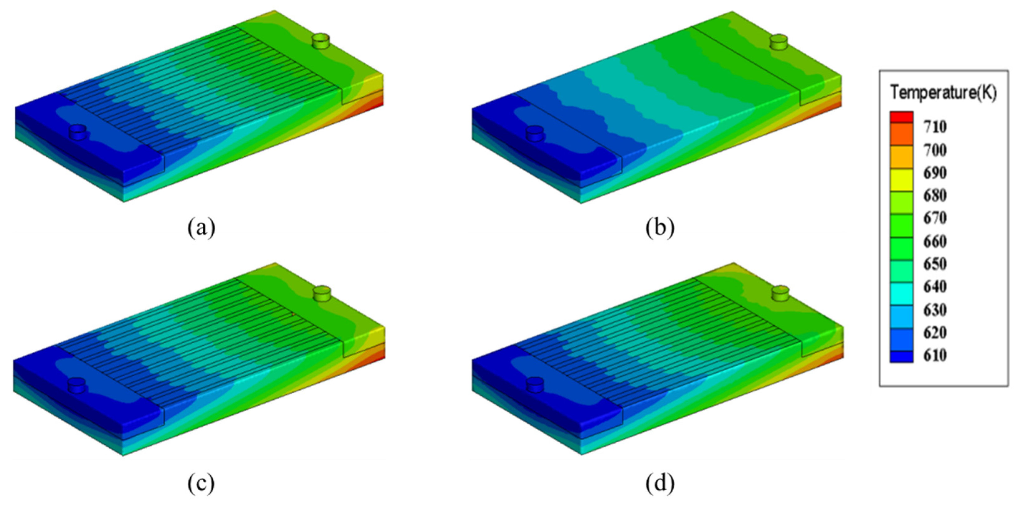 Micromachines 13 00095 g010