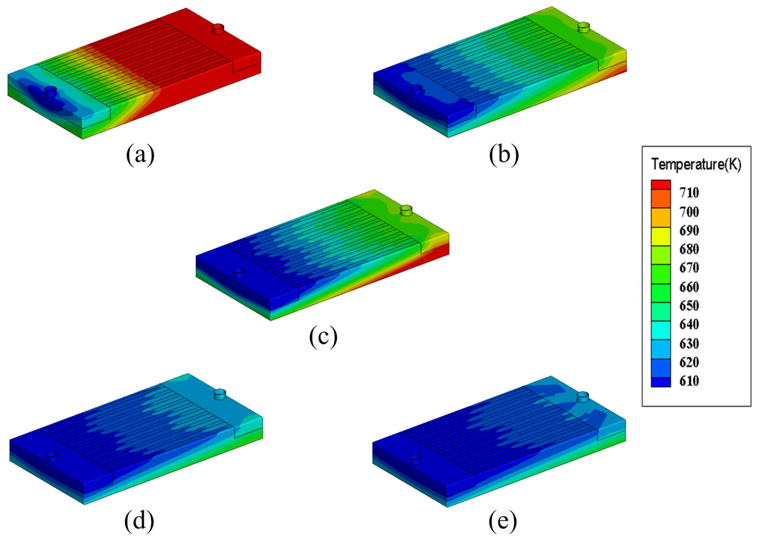 Micromachines 13 00095 g015