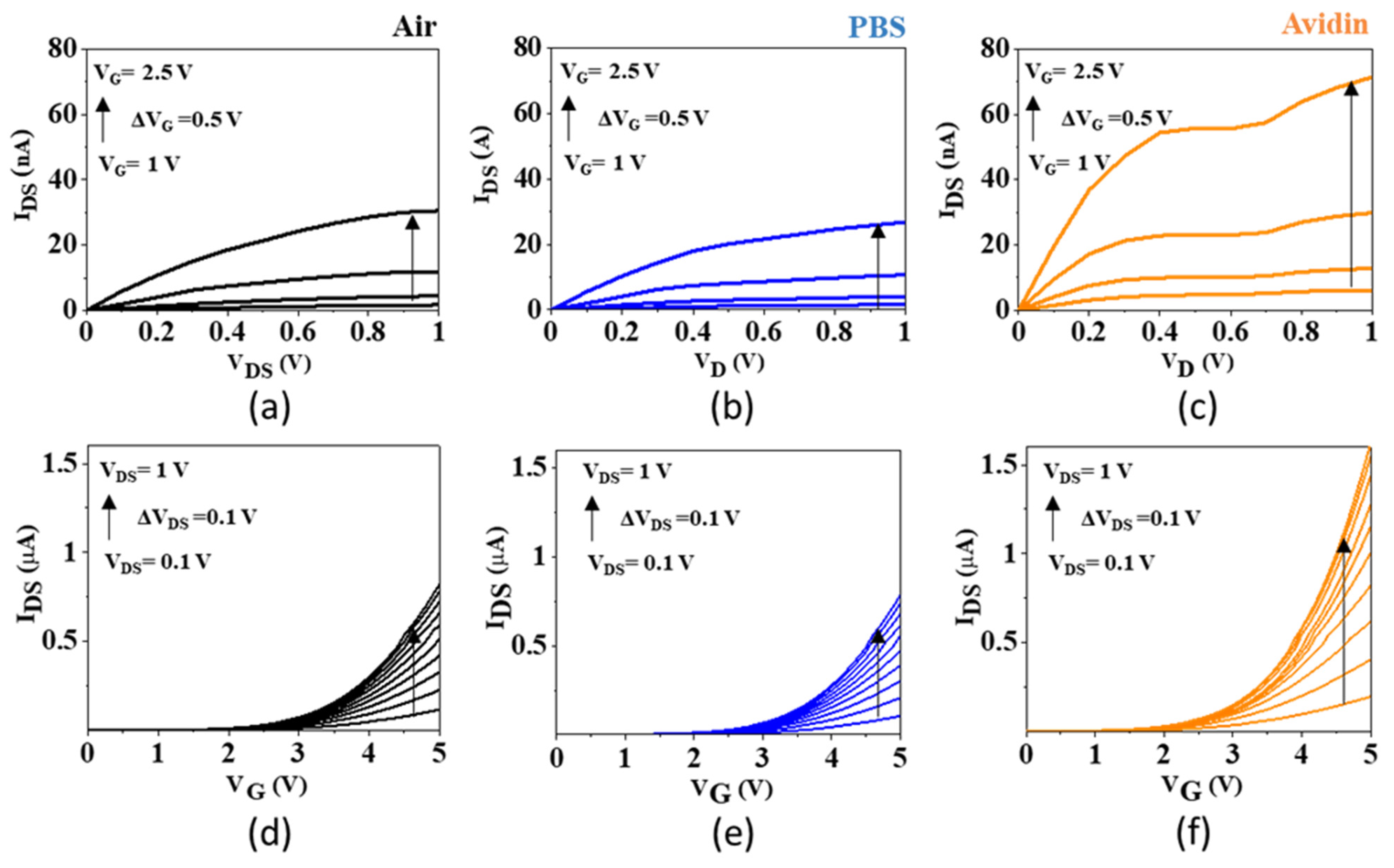 Micromachines 13 00097 g004