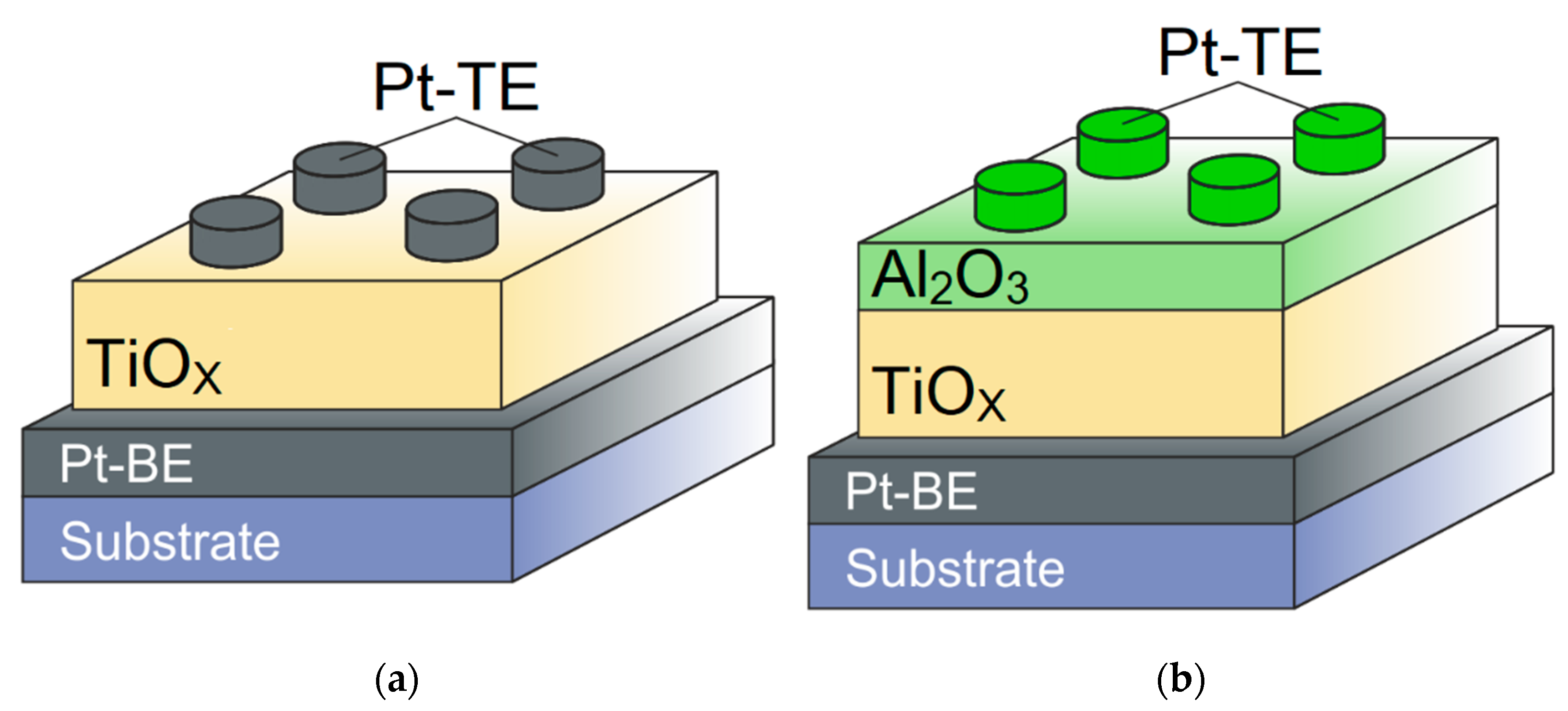 Micromachines 13 00098 g002