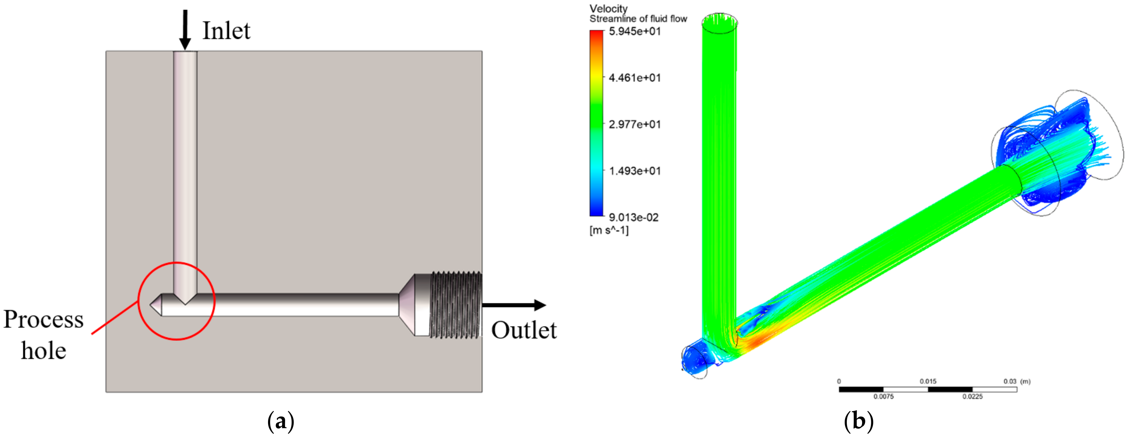 Micromachines 13 00100 g007