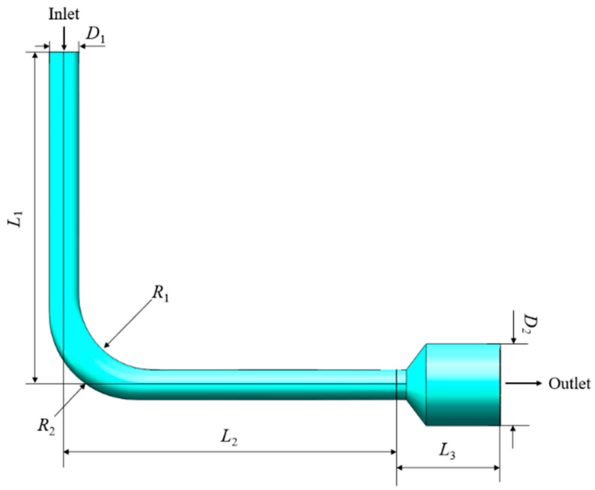 Micromachines 13 00100 g008
