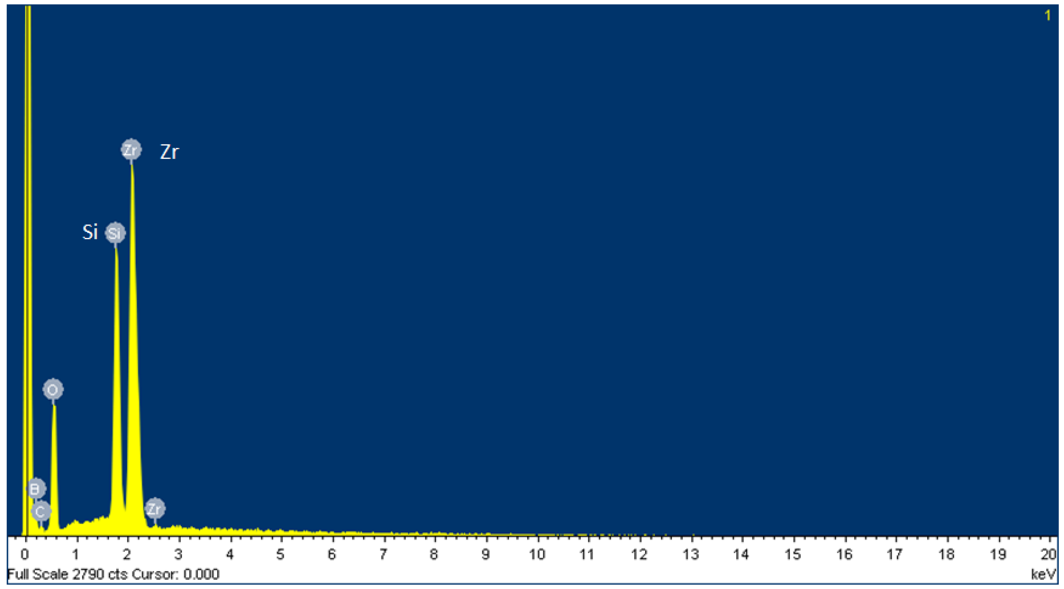Micromachines 13 00101 g010