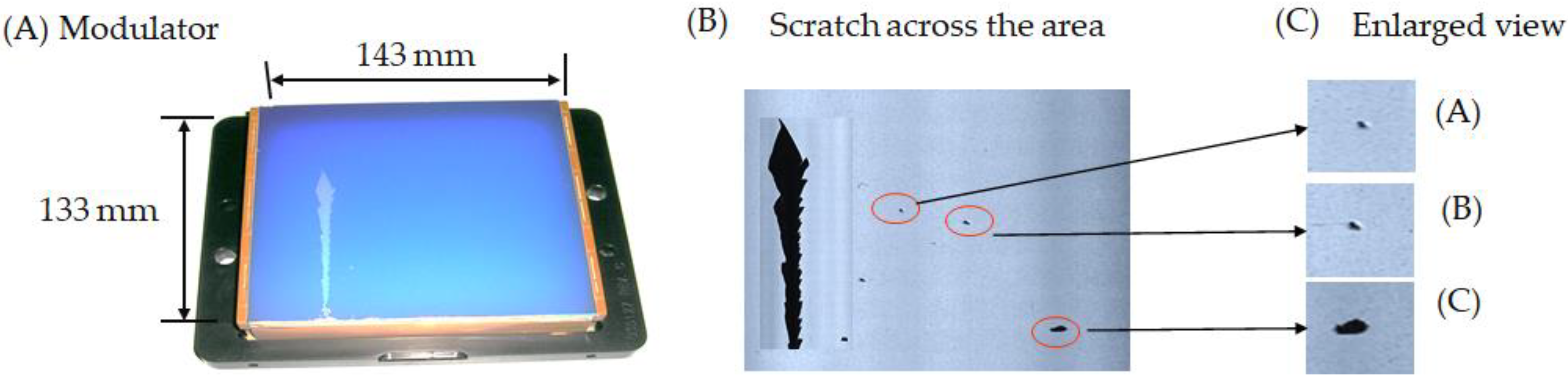 Micromachines 13 00101 g011