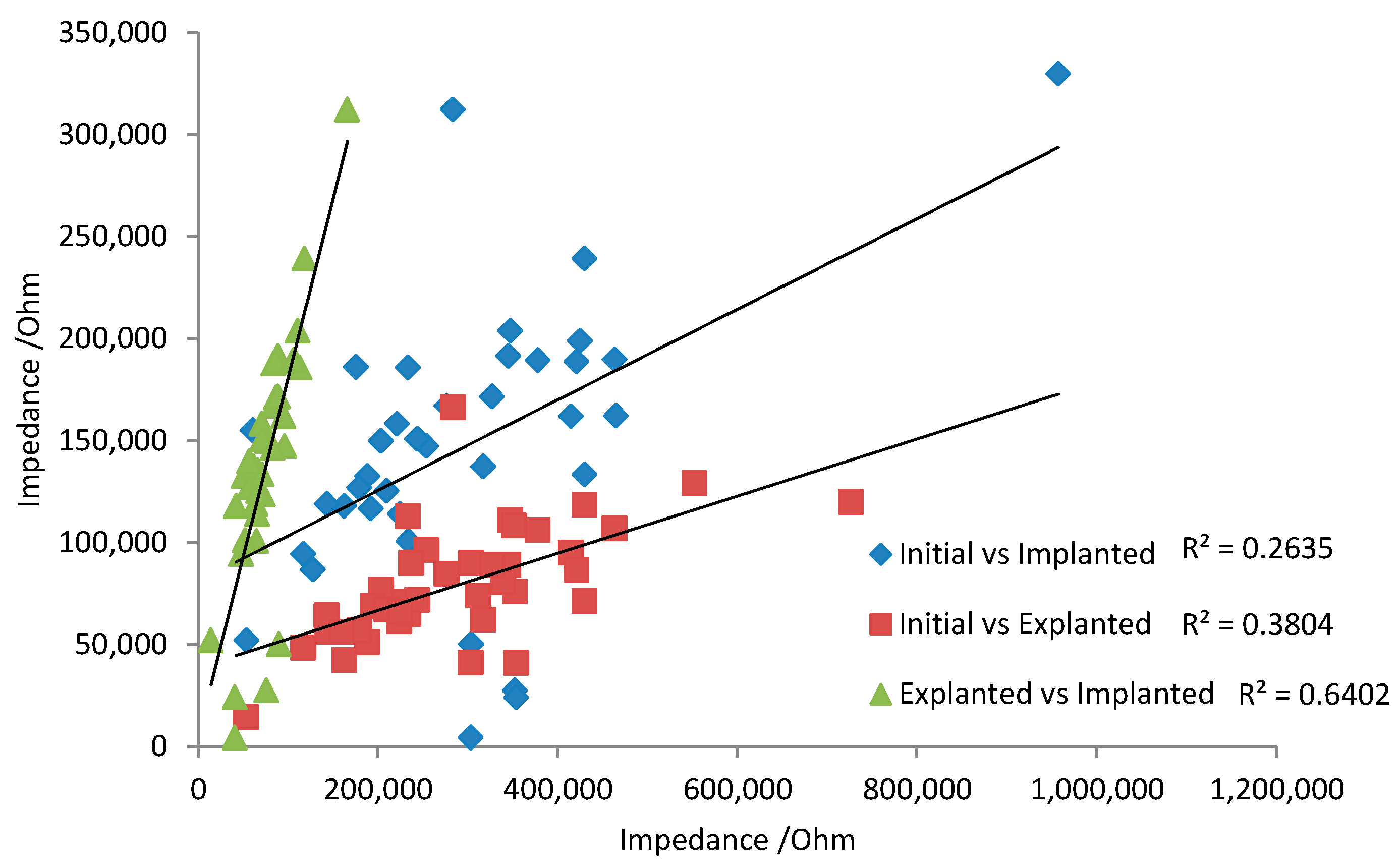 Micromachines 13 00103 g006