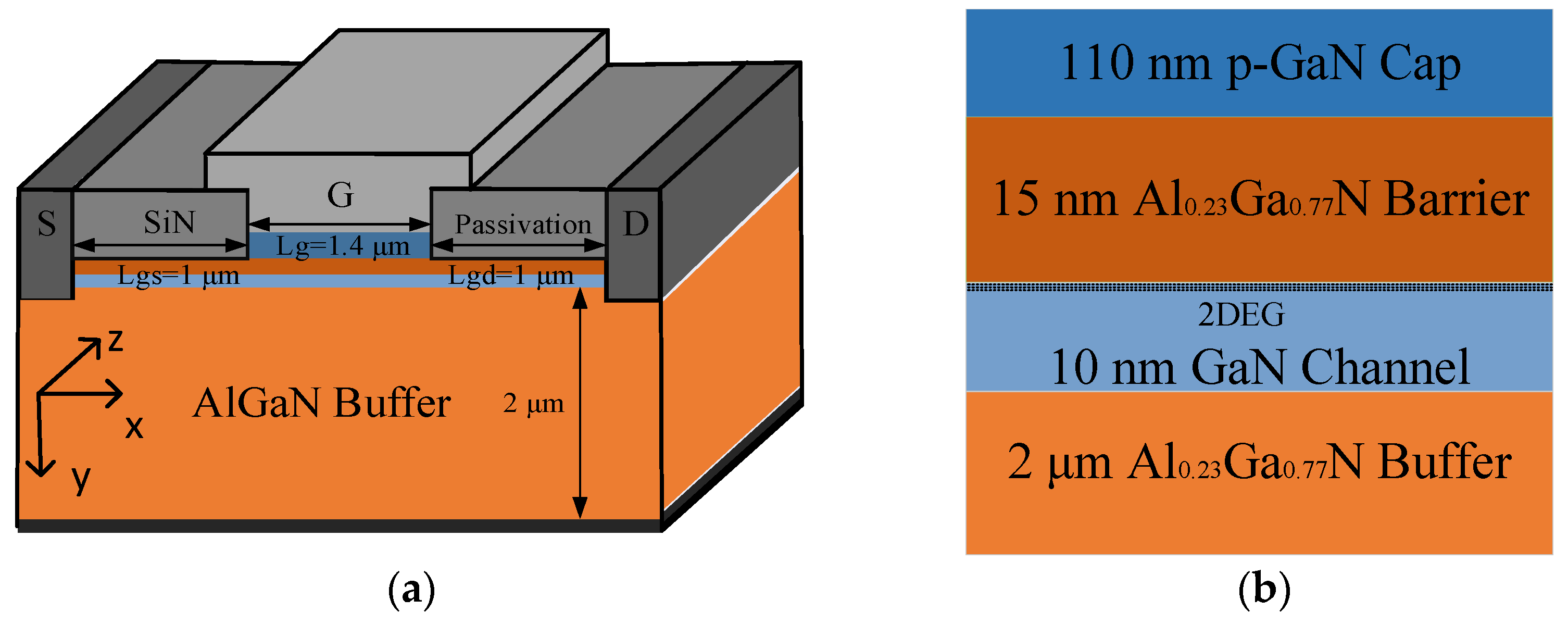 Micromachines 13 00106 g001