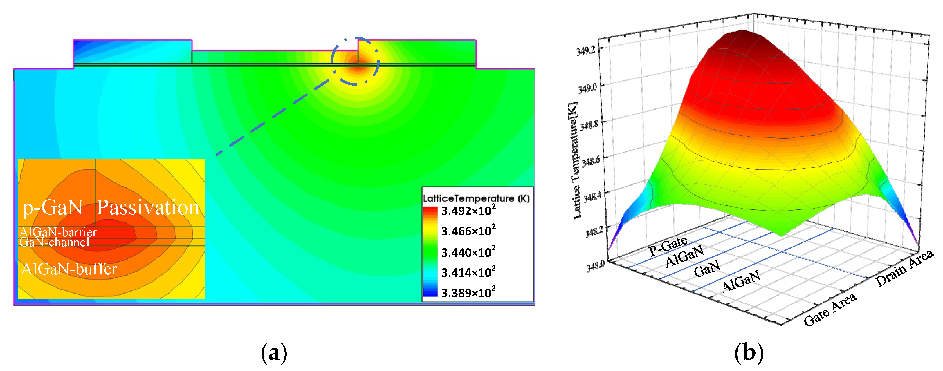 Micromachines 13 00106 g007