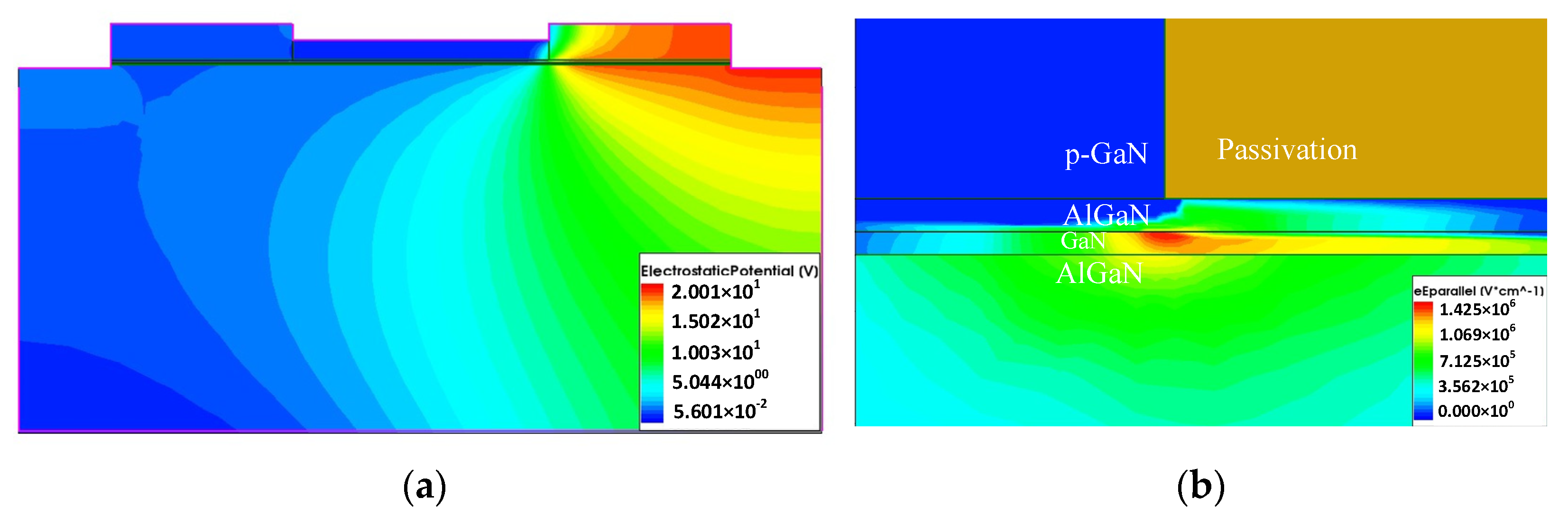 Micromachines 13 00106 g008