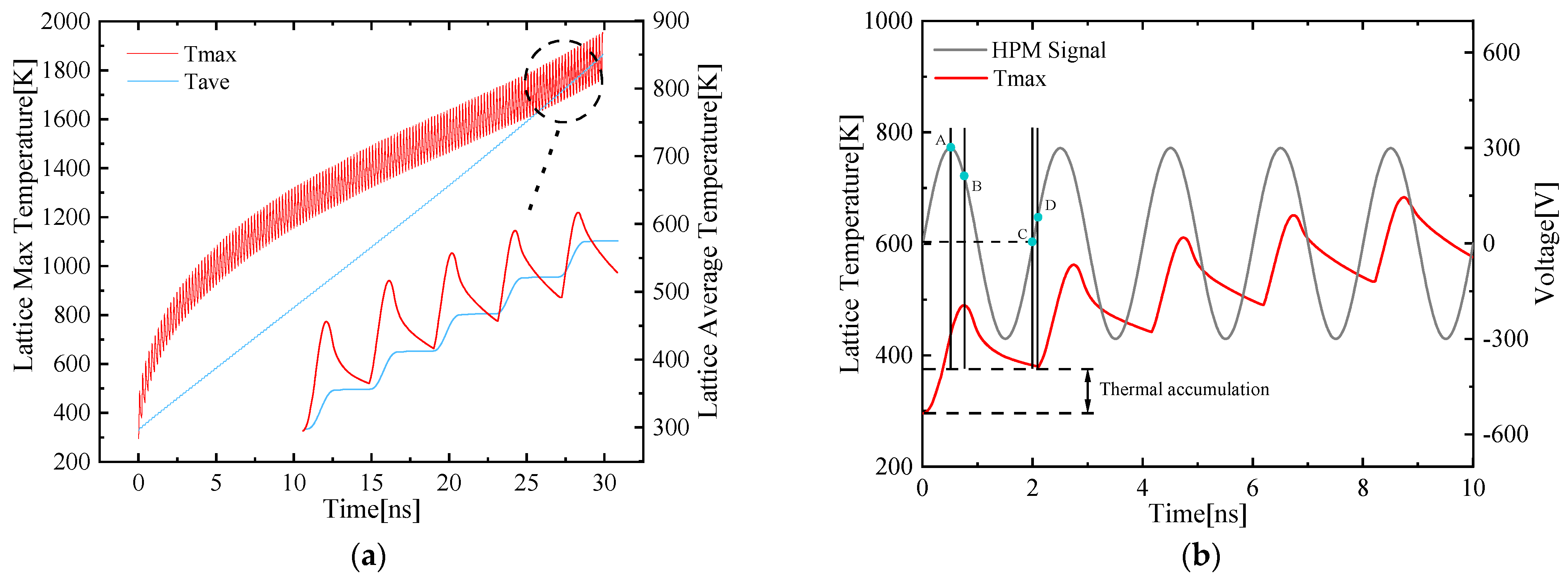 Micromachines 13 00106 g010