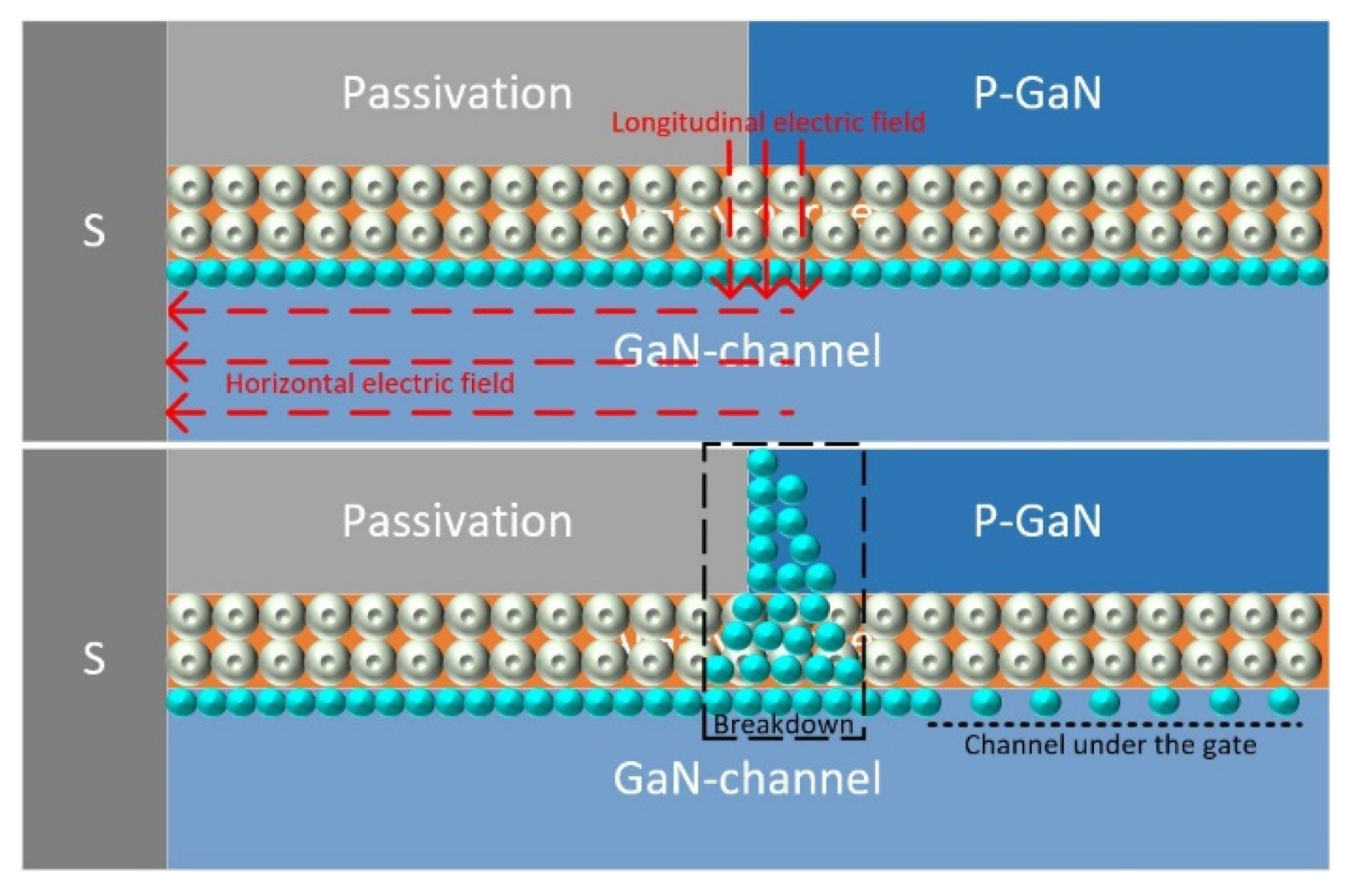 Micromachines 13 00106 g012