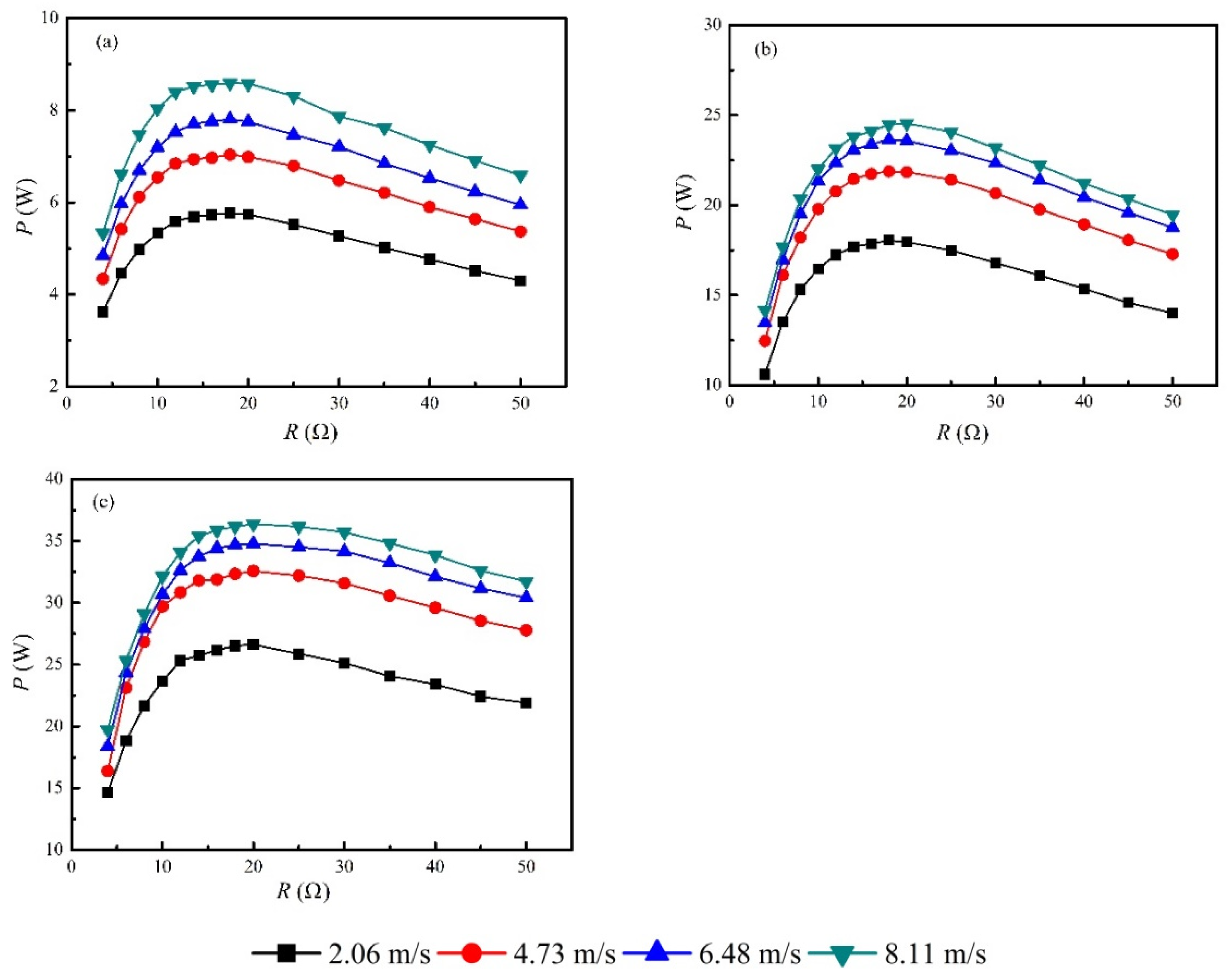 Micromachines 13 00107 g005