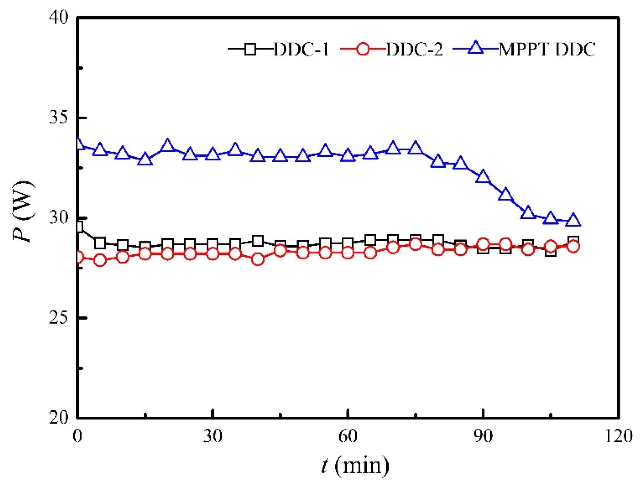 Micromachines 13 00107 g008