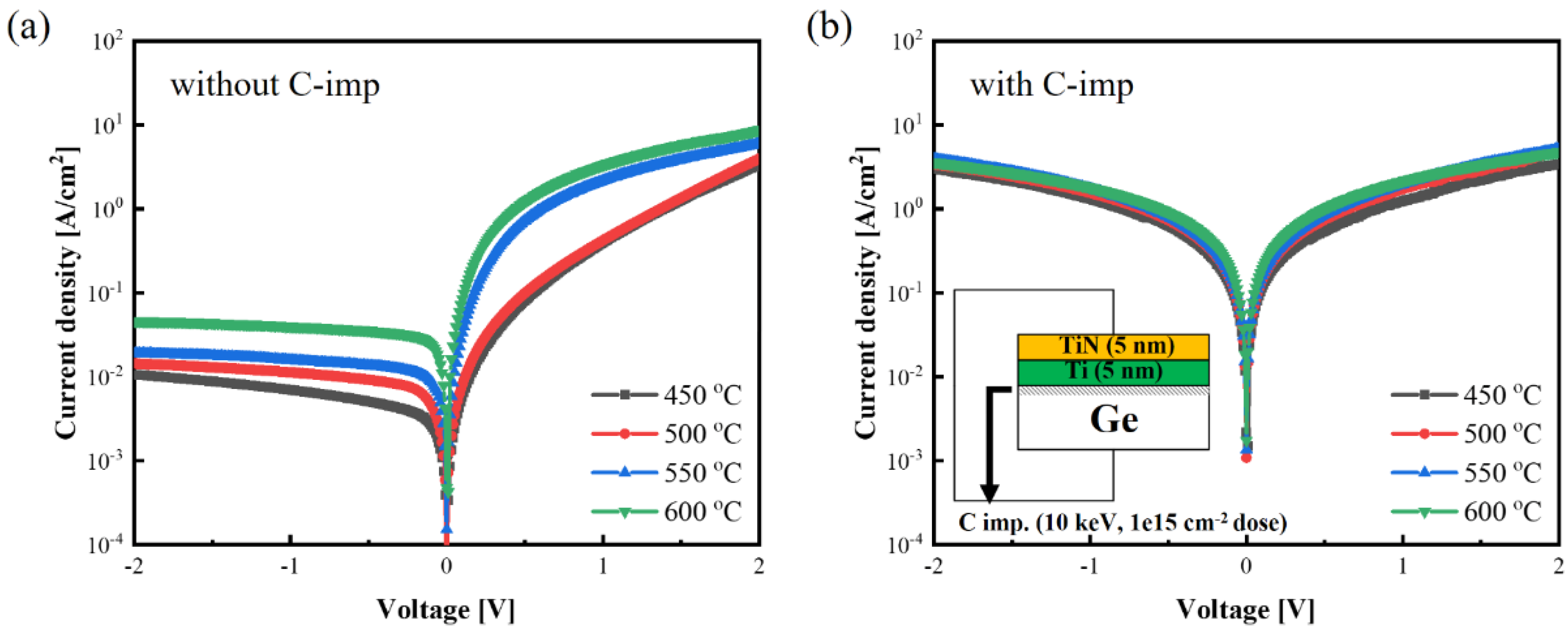 Micromachines 13 00108 g001