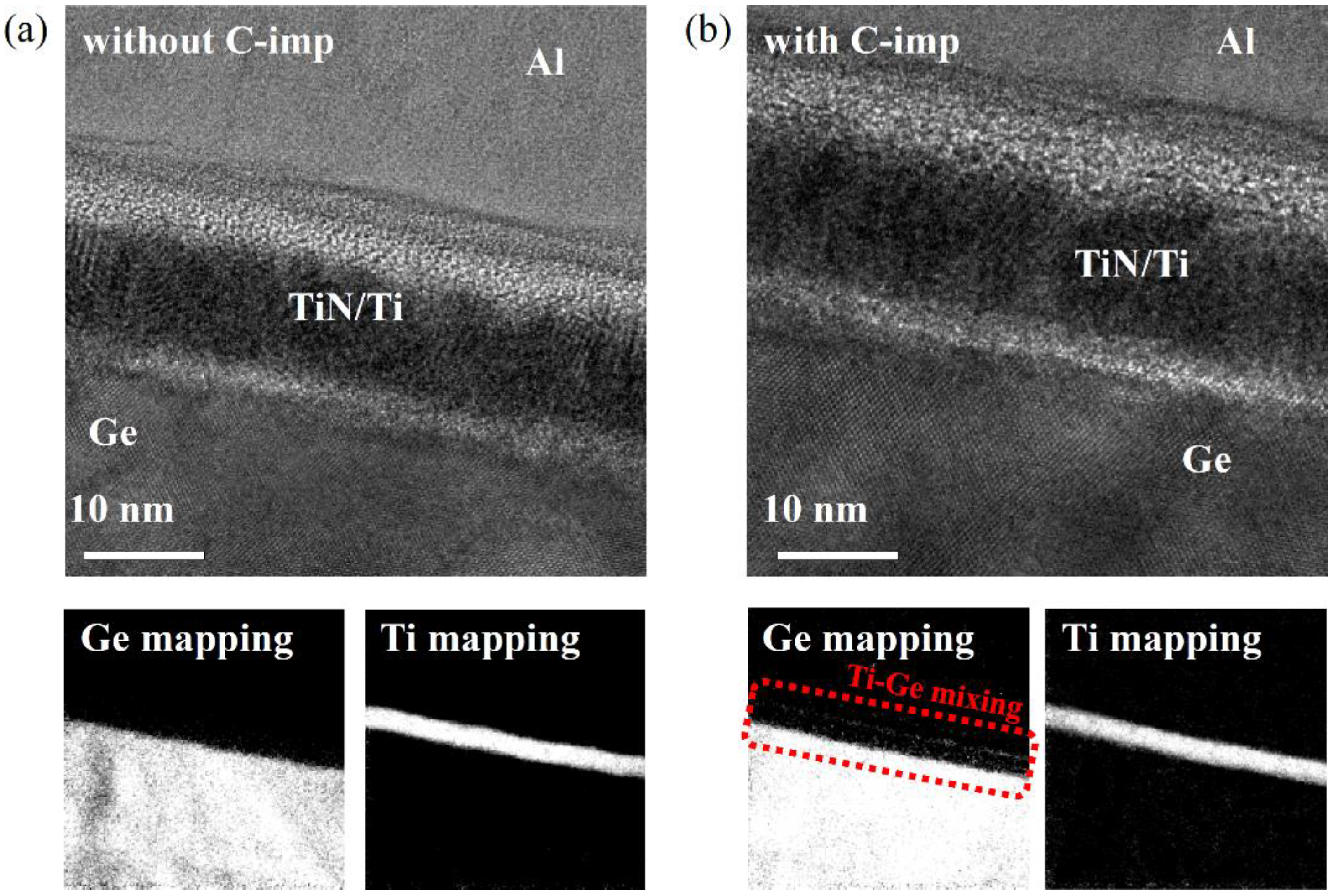 Micromachines 13 00108 g006