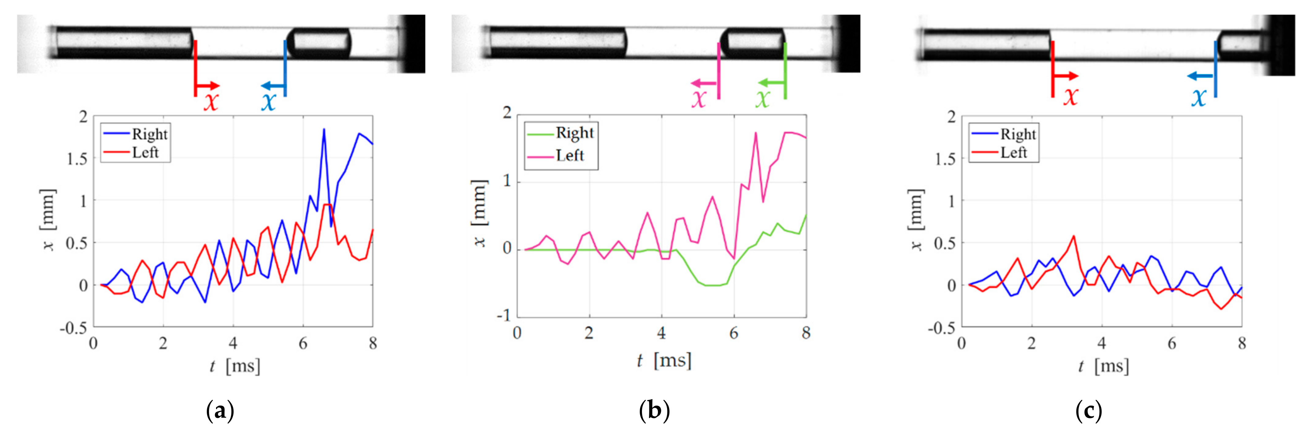 Micromachines 13 00109 g009