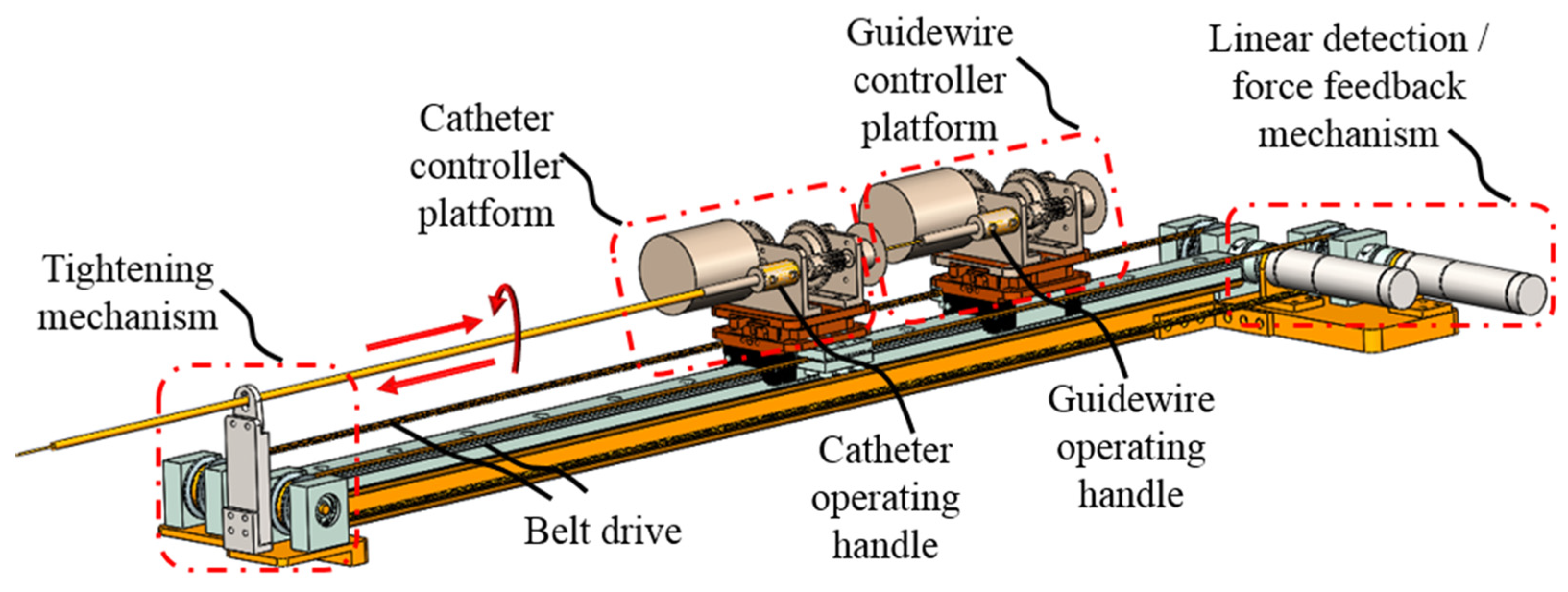 Micromachines 13 00111 g003