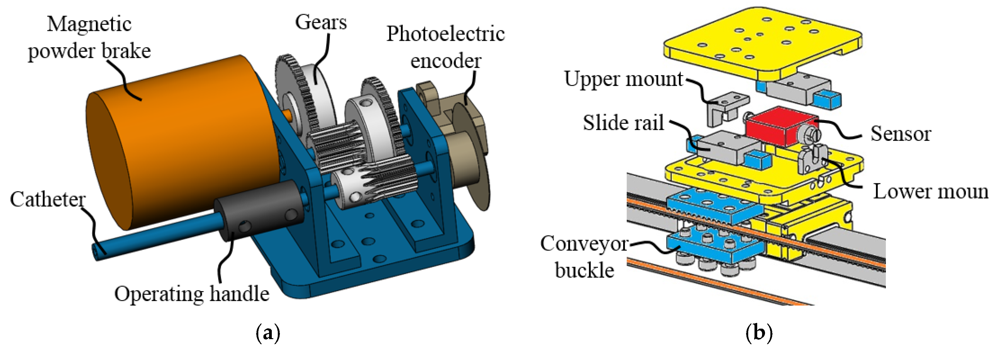 Micromachines 13 00111 g004