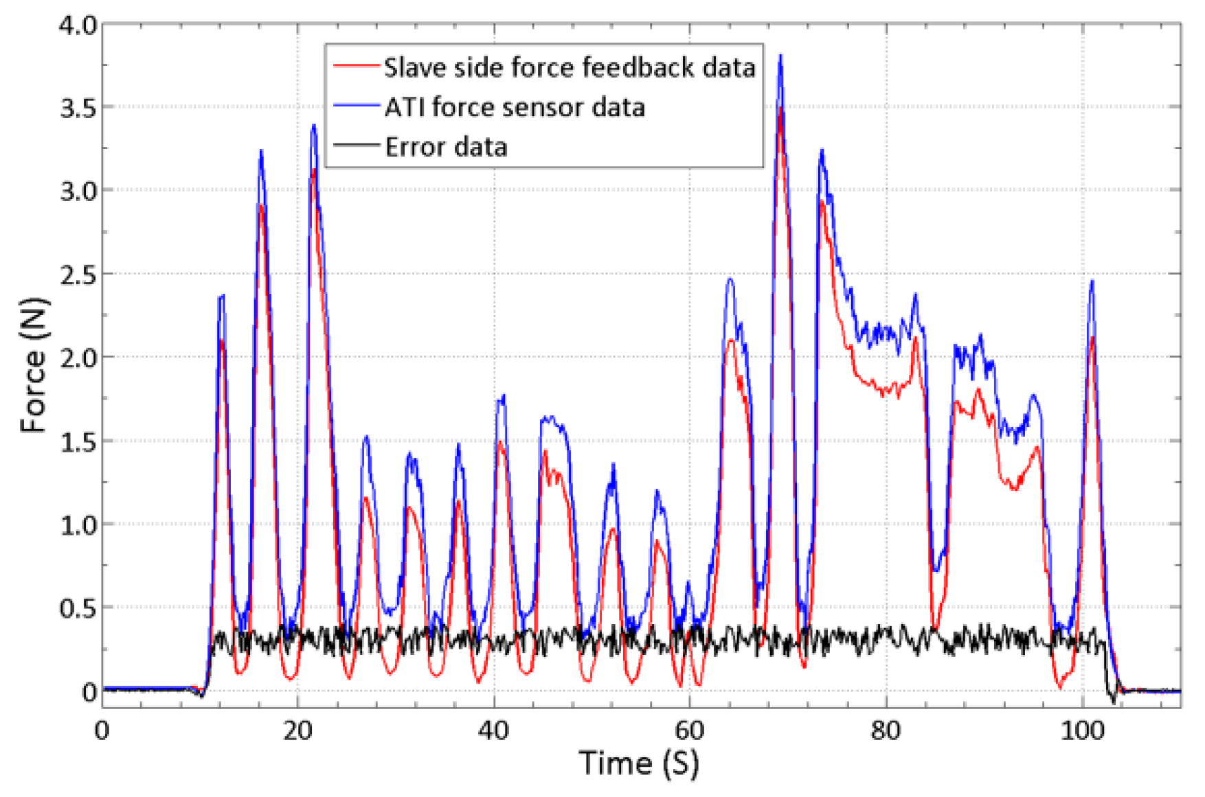 Micromachines 13 00111 g010