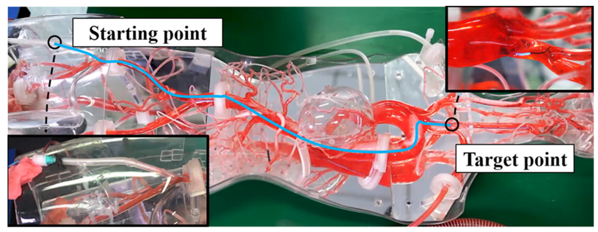 Micromachines 13 00111 g012