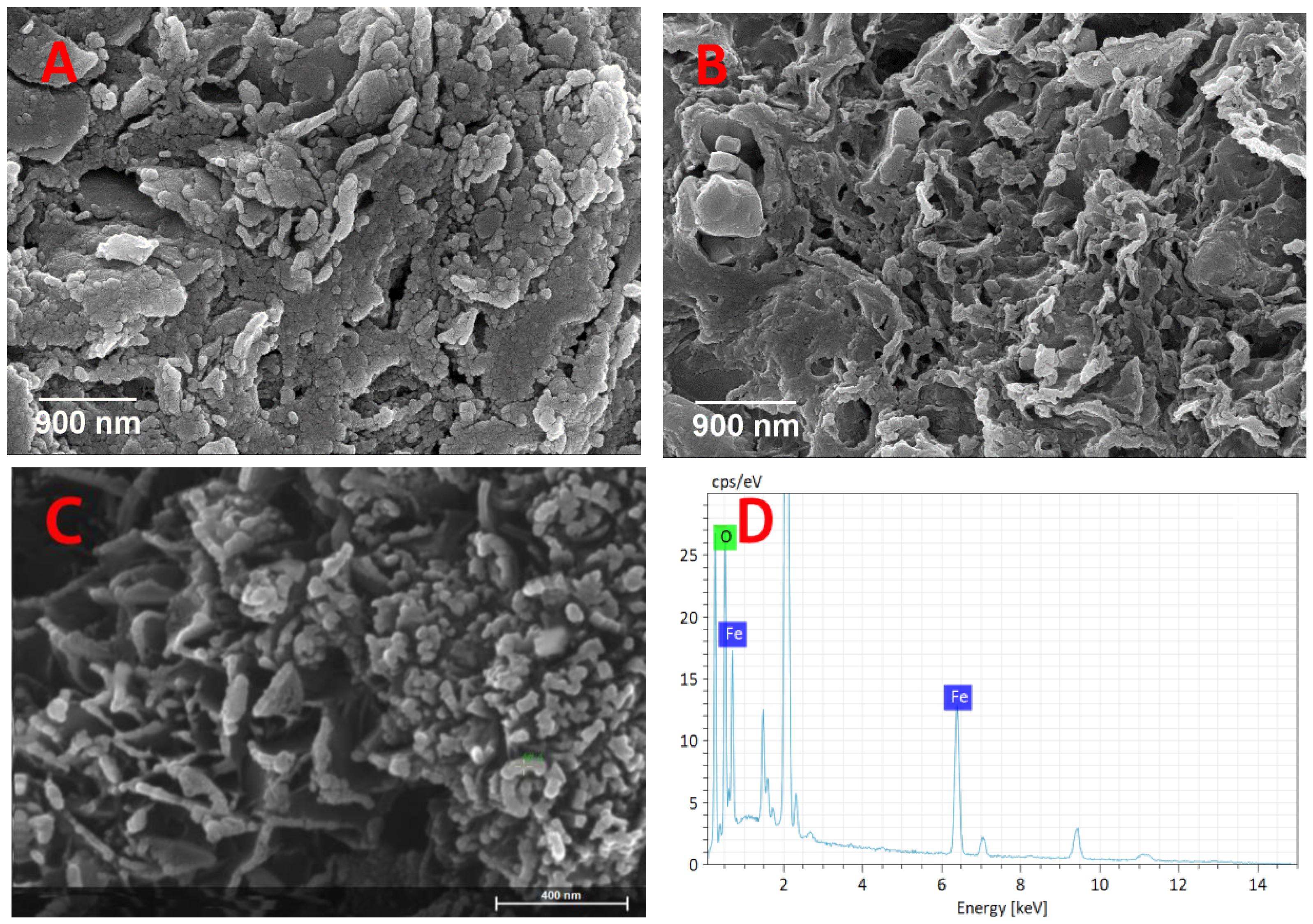 Micromachines 13 00115 g002